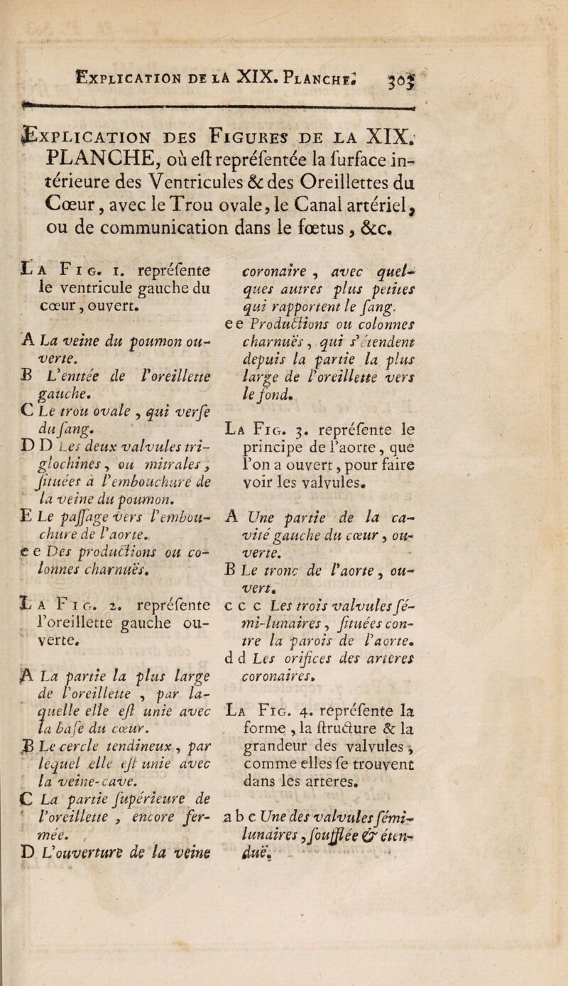 Explication delà XIX. Planche^ |N— --»-—-, ^Explication des Figures de la XIX. PLANCHE, où eft repréfentce la furface in¬ térieure des Ventricules & des Oreillettes du Cœur, avec le Trou ovale, le Canal artériel} ou de communication dans le fœtus, &c. La Fig. i. repréfente le ventricule gauche du cœur, ouvert. A La veine du poumon ou¬ verte. B L'enttée de Voreillette gauche. C Le trou ovale , qui verfe du fang. D D Les deux valvules tri- glochines, ou mitrales > jïtuées à Vembouchure de la veine du poumon. E Le gajjage vers Lembou¬ chure de raorte. e e Des productions ou co¬ lonnes charnues. La Fi g. 2. repréfente l’oreillette gauche ou¬ verte, A La partie la plus large de Voreillette , par la- ? nielle elle ejl unie avec a bafe du cœur. ,B Le cercle tendineux , par lequel elle ejt unie avec la veine-cave. C La partie fupérieure de Voreillette , encore fer¬ mée. , D D ouverture de la veine coronaire , avec quel¬ ques autres plus petites qui rapportent le fang. ee Productions ou colonnes charnues, qui s'étendent depuis la partie la plus large de Voreillette vers le fond* La Fig. 3. repréfente le principe de l’aorte, que l’on a ouvert, pour faire voir les valvules. A Une partie de la ca¬ vité gauche du cœur, ou* verte. B Le tronc de Vaorte, ou¬ vert. c c c Les trois valvules fé- mi~lunaires, fituées con¬ tre la parois de Vaorte* d d Les orifices des arteres coronaires, La Fig. 4. repréfente la forme , la ftrudure 8c la grandeur des valvules * comme elles fe trouvent dans les arteres. abc Une des valvules fémi- lunaires , fou filée & éten¬ due*