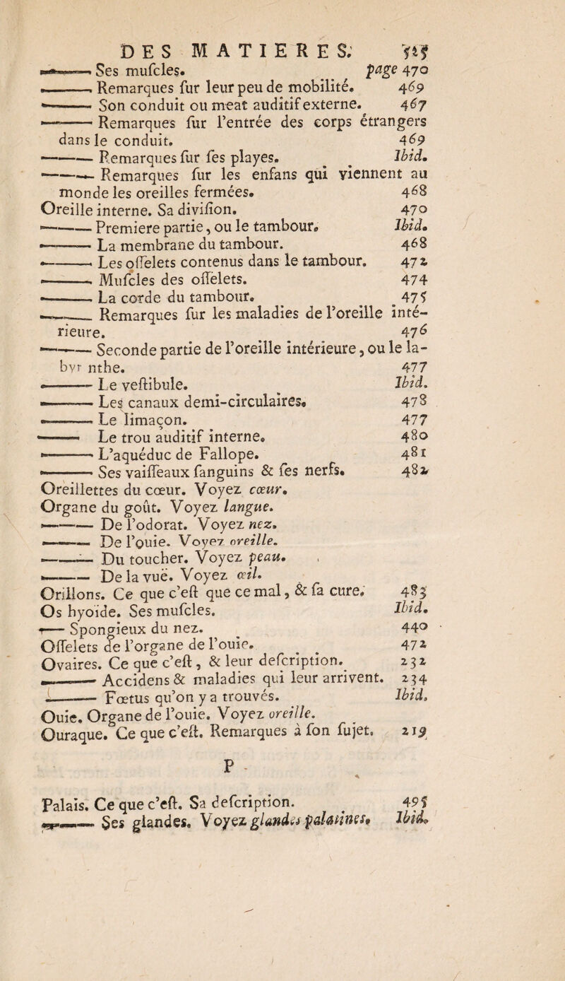 Ses mufcles. . page 47° ».-. Remarques fur leur peu de mobilité* 469 -— Son conduit ou meaî auditif externe. 467 - --» Remarques fur l’entrée des corps étrangers dans le conduit. 4 -Remarques fur fes playes. ^ Ibid. -Remarques fur les enfans qui viennent au monde les oreilles fermées. 4^8 Oreille interne. Sa divifion. 470 — -Première partie, ou le tambour* Ibid. ——— La membrane du tambour. 468 .-. Les ofielets contenus dans le tambour. 471 «-- Mufcles des oiTèlets. 474 --- La corde du tambour. _ o 47^ __,__ Remarques fur les maladies de l’oreille inté¬ rieure. 47^ Seconde partie de l’oreille intérieure, ou le la- byr nthe. - Le veftibule. - Les canaux demi-circulaires. - Le limaçon. Le trou auditif interne. -» L’aquéduc de Fallope. Ses vaiffeaux fanguins & fes nerfs. 477 Ibid. 47 S 477 480 481 Oreillettes du cœur. Voyez cœur. Organe du goût. Voyez langue. —-De l’odorat. Voyez nez. —— De l’ouie. Voyez oreille. --— Du toucher. Voyez peau. --De la vue. Voyez œil. Grillons. Ce que c’eft que ce mal, & fa cure. Os hyoïde. Ses mufcles. r— Spongieux du nez. GiTelets de l’organe de l’ouïe. Ovaires. Ce que c’eft , & leur defcrïption. .—.—- Accidens & maladies qui leur arrivent. ———- Fœtus qu’on y a trouvés. Quic. Organe de l’ouie. Voyez oreille. Ouraque. Ce que c’eft. Remarques à fon fujet. 483' Ibid. 440 47 z 231 *34 Ibid. zi9 Palais. Ce que c’eft. Sa defcrïption. . 49% mjp,—*'_Ses glandes. Voyez glande palatines, IhiL