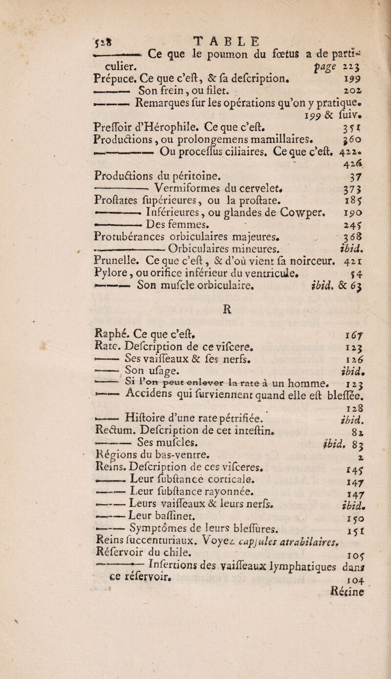 Ce que le poumon du foetus a de parti** ailier. ÿage 223 Prépuce. Ce que c’eft, & fa defcription. 199 —-Son frein, ou filet. 202 N —■-* Remarques lur les opérations qu’on y pratique. ip? & fuiv. Preffoir d’Hérophiie. Ce que c’eft. 3 fi Productions, ou prolongemens mamillaires. g60 ——-Ou proceffus ciliaires. Ce que c’eft. 422. 426 Produétions du péritoine. Vermiformes du cervelet# Proftates fupérieures, ou la proftate. ———► Inférieures, ou glandes de Cowper, —— Des femmes. Protubérances orbiculaires majeures. Orbiculaires mineures. 37 373 i8£ ipO 24f 3 68 ibid. Prunelle. Ce que c’eft, & d’où vient fa noirceur. 421 Pylore, ou orifice inférieur du ventricule. f 4 — Son mufcl'e orbiculaire. ibid. & 63 R Raphé. Ce que c’eft. Rate. Defcription de ce vifcere. Ses vaiftèaux & fes nerfs. Son ufage. o* n ° 01 I on peut î6f 123 12 6 ibid• peut enlever la rate à un homme. 123 *“**“• Accidens qui Surviennent quand elle eft bleftee. 128 —— Hiftoire d’une rate pétrifiée. Redum. Defcription de cet inteftin. ——— Ses mufcles. Régions du bas-ventre. Reins. Defcription de ces vifceres» *.-- Leur fubftance corticale. —— Leur fubftance rayonnée. »-_ Leurs vaifleaux & leurs nerfs. ibid. 82 ibid. 83 2 *45 147 147 ibid• 150 J5* --Leur baftinet. -—«— Symptômes de leurs blefiures. Reins fuccenturiaux. Voyez cafJules atrabilaires. Réfervoir du chile. --7“ Infertions des vaiftèaux lymphatiques dans ce réfervoir. * I04 Rétine 105