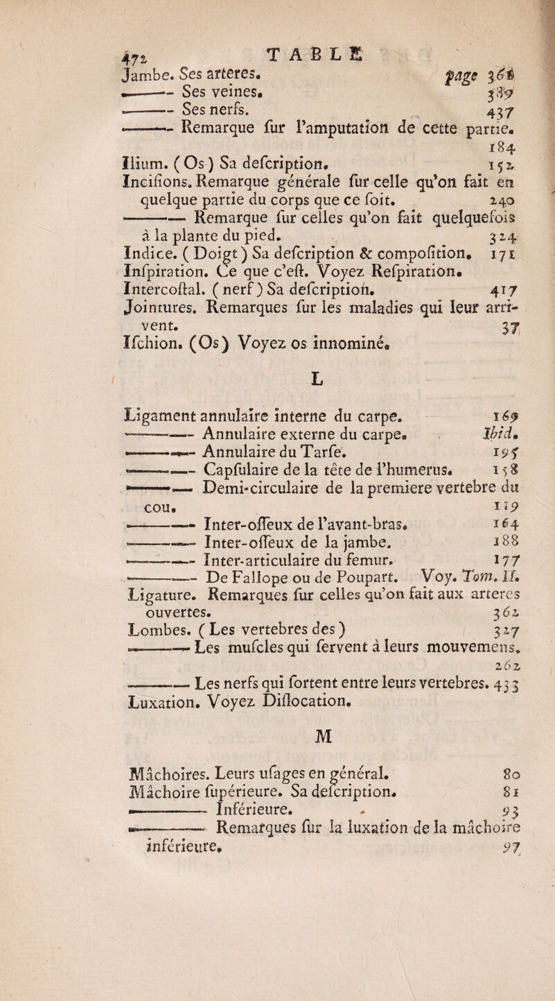 472» Jambe. Ses aïteres. ^age 16È w,—— Ses veines. 38^ --Ses nerfs. 437 --— Remarque fur l’amputation de cette partie. 184 Ilium. ( Os ) Sa defcription. 152, Incilions. Remarque générale fur celle qu’on fait en quelque partie du corps que ce foit. 240 -Remarque fur celles qu’on fait quelquefois à la plante du pied. 3 24 Indice. ( Doigt) Sa defcription & compofition, 171 ïnfpiration. Ce que c’eft. Voyez Refpiration. Intercoftal. ( nerf ) Sa defcription. 417 Jointures. Remarques fur les maladies qui leur arri¬ vent. ïfchion. (Os) Voyez os innommé. Ligament annulaire interne du carpe. — Annulaire externe du carpe. ■«- Annulaire du Tarfe. Capfulaire de la tête de l’humerus. 169 Ibid» lÿ^ 158 Demi*circulaire de la première vertebre du cou. lïP —-Inter-olTeux de l’avant-bras. 164 - Inter-olTeux de la jambe. i88 .—întcr-articulaire du fémur, 177 — De Fallope ou de Poupart. Voy. Tom, Ligature. Remarques fur celles qu’on fait aux arteres ouvertes. 362 Lombes. ( Les vertebres des ) 327 --- Les mufcles qui fervent à leurs mouvemens, z6z -Les nerfs qui fortent entre leurs vertebres, 43 3 Luxation. Voyez Diflocation. M Mâchoires. Leurs ufages en général. 80 Mâchoire fupérieure. Sa delcription. Si —... ■ Inférieure. . <j^ m- Remarques fur la luxation de la mâchoire inférieure. 97