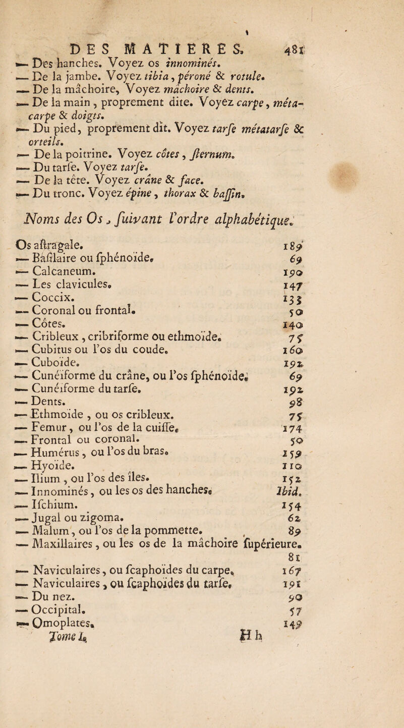 »— Des hanches. Voyez os innommés, — De la jambe. \oyt’L tibia ^ 'péroné & rotule» — De la mâchoire. Voyez mâchoire & dents, — De la main , proprement dite. Voyez carpe, méta^ carpe & doigts. Du pied, proprement dît. Voyez tarfe métatarfe 8c orteils, — De la poitrine. Voyez côtes, fiernum, — Du tarie. Voyez tar[e, — De la tête. Voyez crâne & Du tronc. Voyez êpme, & hajjln» Noms des Os ^ fuivant V or dre alphabétique. Osafira^e. 18^' — Bâlîlaire ou fphénoider 6^ — Calcanéum. ipo — Les clavicules, 147 —■ Coccix. 131 — Coronal ou frontal» 50 — Côtes. 1401 ■— Cribieux , cribriforme ou ethmoïde» 7 f — Cubitus ou Fos du coude. 1^0 »— Cuboïde. ipi, — Cunéiforme du crâne, ou Fos Iphénoïde» 6^ >— Cunéiforme du tarfe. ipi ►— Dents. — Ethmoïde , ou os cribieux. 7f — Fémur, ou Fos de la cuiffe, 174 —~ Frontal ou coronal. — Humérus, ou Fos du bras» — Hyoïde. lïo — Ilium , ou Fos des îles. 1^2, — Innominés, ou les os des hanches* Ibid, — Ifchium. IJ4 — Jugal ou zigoma. 6z — Malum, ou Fos de la pommette. , S9 — Maxillaires, ou les os de la mâchoire fupérîeure» 8î — Naviculaires, ou fcaphoïdes du carpe, 16y — Naviculaires, ou fcaphoïdes du tarfe, ipî — Du nez. — Occipital. 57 Omoplates» î4^ ^ome 4 H h