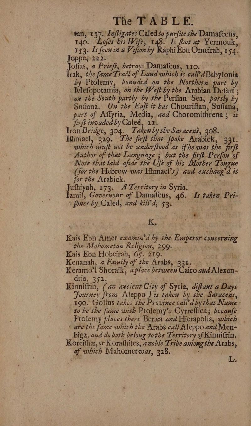 ‘tan, 437. Infligates Caled to purfue che Damafcens, 140. —Lofes his Wife, 148. Is foot at Yermouk, 153. Ls feenin a Vifion by Raphi Ebn Omeirah, 14. Joppe; 222. | dadeeasa Jofias, 2 Prieft, betrays Damafeus, t10., © Irak, the fame Tract of Land which is call?dBabylonia ‘by Ptolemy, bounded on the Northern part by Mefopotamia, on the Weft by the Arabian Defart ; on the South partly by the Perfian Sea, partly by Sufiana. Oz the Eaft it has Chouriftan, Sufiana, part of Affyria, Media, .azd Choromithrena ; #5 firft invaded by Caled, 21. Tron Bridge, 304. Taken by the Saracezs, 308. Ihhmael, 329. The firft that fpoke Arabick, 331. which muft not be underftood as ifhe was the firft » Aathor of that Language ; but the firft Perfon of Note that laid afide the Ufe of his Mother Tongue (for the Hebrew was Ifhmael’s) aud exchang’d it | for the Arabick. | | hed ‘aimed 173. A Territory in Syria. made zrail, Governour of Damatcus, 46. Is taken Pri- « foner by Caled, and killd, $3. ) |  K. Kais Ebn Amer examin’d by the Emperor concerning the Mahometan Religion, 299. nt Kais Ebn'Hobeivan, OF. 2190) 0 ae ee Kenanah, @ Family of the Arabs, 331... Ke Pah Shoraik, aplace between Cairo and Alexan- ra, 3y2. : all Kinniffin, (an ancient City of Syria, diflant a Days — Fourney from Aleppo ) zs taken by the Saracens, 190. Golius takes the Province call’d by that Name- to be the fame with Ptolemy’s Cyrreftica; becaufe Ptolemy places there Berea azd Hierapolis, which | « are the fame which the Arabs call Aleppo and Men- bigz. avd do both belong tothe Territory of Kinniftin. Koreifhe, or Korathites, azoble Tribe among the Arabs, of which Mahometwas, 328. rd Jay / e