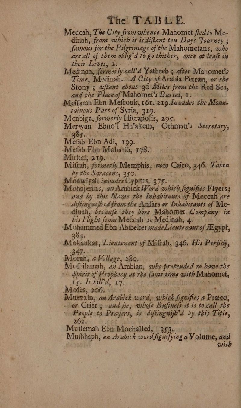 Meccah, The City from whence Mahomet fledto Me — dinah, ” from which it is diftant ten Days Fourney ; famous for the Pilgrimags of the Mahometans, who are all of them oblig’d to go eeiber, once atleaftin their Lives, 2. a Medingh,, formerly call’d Yathreb ; afin Mahomet’s | Time, Medinah. A City of Arabia ‘Petrea, or the Stony ; di/tawt about 30 Miles from the Red Sea, and the Place of Mahomet’s Burial, 1. Meifarah Ebn Mefrouk, 161. 219. Futsddles the Mown- - tainous Part of Syria, 319. ; Menbigz, formerly Hierapolis, 295. - ‘ faeeeas Ebno’l biter cena: 5 rey; Metab Ebn Adi, 199. Mefab Ebn Mohatib, 178. Mirkal; 21g. Miftah, formerly Memphis, non » Cao 346. Taker by the Saracens, 350. Moawiyah evades Cyptus, 375 Mohajerins, a2 Arabick ord which Signifies fF iets \ and by this Name the Inbabstanis of Meccah are diftsnguifoed fromthe Anfats er Inhabitants of Me- dinah, becaufe they bore Mahomet Company in bis Flight from Wieccah to Medinah, 4. Meanie Ebn Abibeker made Lreutenant of Egypt, 384 Mokaukas,. Lieutenant of Mitcab, 346 aig —- | Bionii a Villag ey , 280. Mofeilamah, Git gf Eee who pretended to hin the -. Spirit of Prophecy at the faime tirne with or ; as. Is hPa, 17. Mofes, 206. > » Mauevzzin, an Ar abick word, siblahdghgion Pesite - or Criet 3 cad he, whofe Bufinefs it ts to call the wameae to Prayers, is dsflingnife'd by bis i Muflemah Ebn Mochalled, 353: Muthhaph, az Arabick word fi iguifying a Volume, vet with