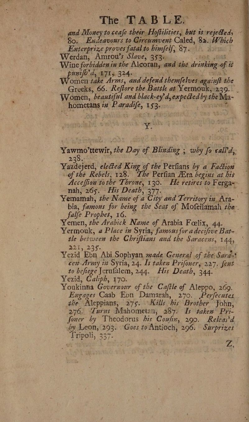 oii Moze ey 0 ceafe their. Hoftilities, but i is: vejehed, ~~ Exndeavours to Gircumvent Caled, esis arene? pri proves fatal to bimfelf, S78 wil Werdan, Amrou’s Slave, 353. | Wine forbidden in wif pede and the drinking of tt nnifa’d, L714. 3 wo omen take hohe ee defeud Dbeatalon againft the Greeks, 66. Reftore the Battle at Yermouk, \2 = Women, Jeautiful and black-ey'd, mane? ee the _ hometans TA i ieee os Cavin’! bewit: the Day of Blinding ; why fe call'd “a 8. 4 Vatidejerd elected King of the Perfians by a ey . of the Rebels, 128. The Perfian Fira begins at his _ Acceffion to rhe Throne, 130. He retires to Ferga-- nah, 265. His Death, 377. Yemamah, the Name of a Cit ee and Territory i ia Ara- bia, famous for being the Seat of Mofeilamah the. falfe Prophet, 16. ~ Yemen, the Arabick Name of Arabia Fetix, 44. Yermouk, a Place iv Syria, famous for adecifive Bat~ tle between the Chriftians and the Saracens, 144, B21; 23%. Yezid Ebn Abi Sophyan made General of thei Sara-? cen.Army in Syria, 24. Is taken Prifoner, 227. feat to befiege Jerufalem, 244. His Death, 344. Vezid, Caliph, 170. Youkinna Governour of the Caftle of Aleppo, 269. Engages Caab Epn Damarah, 270. .Perfecutes the Aleppians, 275. “Kells bis Brother John, 276. Luras Mahometan, 287. Is taken Pri- foner by Theodorus his Cc oufiz, 290. Releas’d 4y Leon, 393: Goes to Antioch, 296. Surprizes 7.
