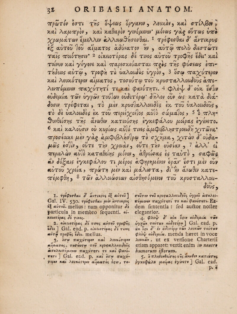 3i πρώτον Ιστι τνις ο^ζως οργανον 5 Λδυκ,ο/ 5 secu στίλβον J &otl λαμπρόν > και καθαρόν γινομζνον' μονως yolg ούτως υπί χρωμάτων ϊμζλλζν ίλλοιωΒτησζσθαι. 1 τρεφζσθαι αντικρυς ίζ αυτόν 1ου αίματος αδύνατον w 5 οούτω ττολυ J\ίστωτι ταις ποιοτ\\σιν' 2 3 * * * οικίίοτίρας <5e Τίνος αυτόν τρο^ς eJet* 3cca τοίνυν και γίγονί και παρίσκινασται π^ος ΤΊ\ς φύσζως επι- τηάζιος αυτω 5 τροφή το ναλοζύζς υγρόν 5 3 οσω παχντίροψ καί λζυκοτζρον αίματος, τοσοντω τον κρυσταλλοζιάονς άπο- λζιπομινον παχντητί τί*κα\ φανοτητι. 4 <Γ ουκ ’ίσΐιν ουόζμια των υγρών τον ίων ουόζτίρω ο ήλον ονν ως ν^ατα όια- ίοσιν τρίφζται , το μεν κρυσίαλλοα^ΐς \κ τον υαλοζιάονς $ το Jg ναλοίΐάίς ικ τον πζριζχονίος αυΐο σωμαίος 5 5 % πλη- Β’υνθίίσ^ς ττ\ς άνωθεν κατιουσης εγκεφάλου μοίρας εγίνετο* 6 καί καλονσιν ου κυρίως αύΐο τινες άμ<φιβλψτροειά» χιτώνα9 προσεοικε μεν yolg αμ<φιβλίισ1ρω το σχήμα·, χιτων cTουία- μως εσΤιν y ούτε την χροιάν, ου re τ)]ν ουσίαν 5 7 * αλΛ’ u περιελων αύΐο καταθείης μονον^ αθροίσας ες ταυτο 3 σα<φως. άν άόζαις εγκεφάλου τι μέρος α<φ>ιρημενον ορα,ν’ εστι μεν ουν αυτόν χρεία > πρώτη μίν κα) μάλιστα3 άι %ν άνωθεν κατε πεμφθη^ δ Των αλλοιώσεων αίσθψομενον τον κρύσταλλοίί- 1. Tpt<picr6cu $ uvTifcfVi &yrcy] «reorey-τβυ ΰγρού απολεΐ- Gal. IV. 530. τρεφετβαι /Λίν άντιχρυς πομενον παχύτατε τε *et< φανότκτι. i| ocyTcy. melius: nam opponitur ^ dem fententia : fed au&or nollet particula in membro fequenti. o<- elegantior. χείοτερας ό'ί Ti*o^ φ φλε-fy & ούχ sV<» ούλμια τα* 2. οίχαοτερας τίνος αυτού τροφύς νΎξων τούτων ού^ετερω ] Gal. ead. ρ. sJW ] Gal. ead. ρ. οϊχειοτερας ^ε τίνος χχ ίς-ι cl· εν χλτερω των λενκων τούτων 4κύτω τρο<ρ>ίς t^n. melius. ^>λίψ ou&yvioc, menda hseret in voce 3. οο-ω παχύτερο? χχί λενχίτερον λευχων, ut ex verfione Charterii κράτος, τοσ-όντω τού χρνςαλλοει^ούς etiam apparet: vertit enim i» neutri κποληπόμενον παχύτητι τε xccl φοονό- humorum iflorum, τ?ίτι 1 Gal. ead. P. XCU οσ-ω παχύ- <, ο πλ^υν^είτΌΐςτύς άνωθεν xoCTiXrye, ηρη Λβι AWKQTifov cubares ifix 7 τβ- ζγκίψκλχ [ΆοιοΛζ iymT* J Oal· cad» Ρ· 9