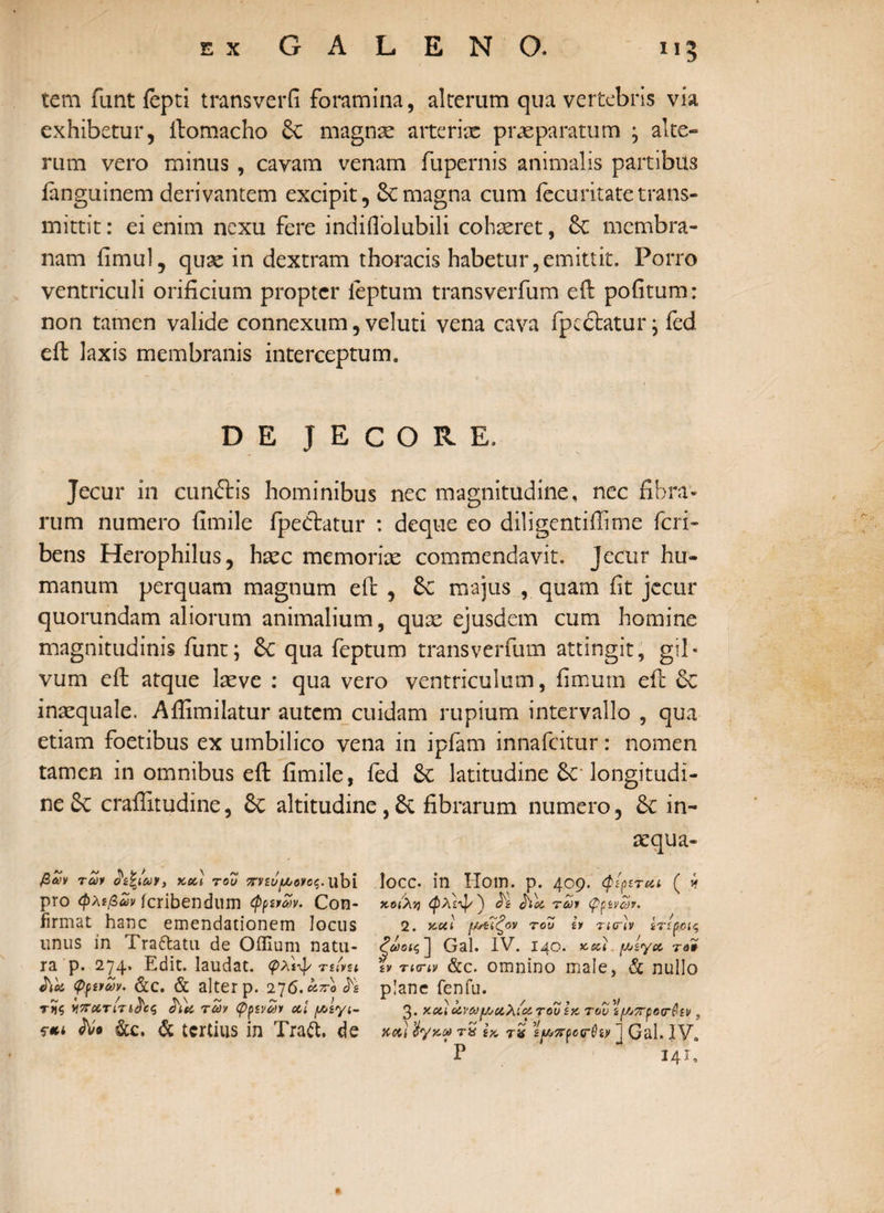 tem funt fepti transverfi foramina, alterum qua vertebris via exhibetur, ltomacho magnx arterix prx paratum ; alte¬ rum vero minus , cavam venam fupernis animalis partibus ianguinem derivantem excipit, & magna cum fecuritate trans¬ mittit : ei enim nexu fere indiftolubili cohxret, 8c membra¬ nam fimul, qux in dextram thoracis habetur,emittit. Porro ventriculi orificium propter ieptum transverfum eft pofitum: non tamen valide connexum, veluti vena cava fpe&atur; fed eft laxis membranis interceptum. DE JECORE. Jecur in cunftis hominibus nec magnitudine, nec fibra¬ rum numero fimile fpedtatur : deque eo diligentiifime feri- bens Herophilus, hxc memorix commendavit. Jecur hu¬ manum perquam magnum eft , 6c majus , quam fit jecur quorundam aliorum animalium, qux ejusdem cum homine magnitudinis funt; 6c qua feptum transverfum attingit, gil¬ vum eft atque lxve : qua vero ventriculum, fimum eft inxquale. Aflimilatur autem cuidam rupium intervallo , qua etiam foetibus ex umbilico vena in ipfam innafeitur: nomen tamen in omnibus eft: fimile, fed 8c latitudine longitudi¬ ne 8c craftitudine, 6c altitudine , δί fibrarum numero, in- xqua- βων των ύ'ε^ιωΡ, Kets του πνευ/Αονοζ. ubi pro φλέβαν icribendum φρένων. Con¬ firmat hanc emendationem locus unus in Traftatu de Offium natu¬ ra p. 274. Edit, laudat, ψλ'ε-φ τείνει h* φρένων. &C. & alter p. 27e.ooxrb h τϊς ήπατιτι&ς ciitc των φρένων cci ροεγι- JVe &c. & tertius in Traft. de locc- in Hom. p. 409. φίρεται ( 4 κοίλη φλεφ/) (hoc των φρένων. 2. κοe i f/j-είζον του εν τισ )ν έτεροίς ζωοις] Gal. IV. 140. κοιί [λ>εγα το* εν τισ-ιν &c. omnino male, & nullo plane fenfu. 3. y.oc)ocvojf/yαλήτου εκ τουε[Ατρο<τβεν, κλ) $γκω τ£ εκ τν ί^ττροετΰεν J Gal. IV. Ρ Ι4Γ.