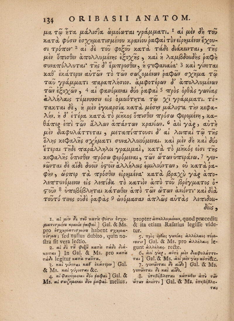 i34 μα τΖ η τα μάλισία ωμοιωται γράμματι. 1 αι μζν $η τοΖ κατά φυσιν εσχηματισμίνου κρανίου ραφαιτόνειρημίνον βχου- σι τρόπον* 1 2 3 4 * αι <Je του φοζου κατά τάάε ίιάκίΐνται> της μεν όπισθεν άπολλυμενης εζοχΖις 5 ν λ.αμβ$οειάης ραφή συναπόλλυται* τϊί <Γ εμσΓροσθεν ? η τεφανιαία' 3 χ&Ι γίνεται καθ' εκάτερον αύτΖν το τΖν σωζομενων ρα<$)Ζν σχ/ιμα τω ταυ γράμματι παραπλησιον. άμφοτερων άπολλυμένων τΖν ζζοχΖν 3 4 cu ψαινόμεναι άύο ραφαι 5 ορθάς γωνίας άλληλαις τεμνουσιν εις ομοιότητα τΖ χι γράμματι. τε- τακται 5 η ^ev εγκαρσία κατά μεσην μάλιτ*& την κεφα¬ λήν. η <Γ gTgpct κατά το μήκος όπισθεν πρόσω CJ)ερομενη ? χα- θάπεξ νπ\ τΖν άλλων απάντων κρανίων* & au γάξ 5 αυτή μεν άιαφυλάττεται 3 μίταπίπτουσι αι λοιπά! τΖ της όλης κεφαλής σχηματι συναλλοιού μίν αι. κα\ μεν άη κα) άυο %τεραι τηίε παράλληλοι γραμμα), κατά το μήκος ίίσι της κεφαλής οπισθεν πρόσω φερόμεναι 5 των ωτων υπεράνω. 7 ygy- νΖνται άε α'ίάε άυοιν ό^οιν άλληλοις σμιλούντων > ου κατά ρα¬ φήν 3 ωςπερ τά πρόσθίν είρημενα' κατά βραχύ y&g άπο- λίπτυνόμίνον ίίς λεπίάα το χατιόν από του βρέγματος ο- Τουν 8 υποβεβληται κάτωθεν από τΖν ωτων άνιόντι* καί <i!cl τουτό τινίς ουάε pct(pa£ 9 ωνόμασαν απλώς αύτάς λεπιάοει- άε7ς. 1. cii jW/jy itj rew jccirci φύσΊν s<r%y· pXTiCTpivii XpcCViU farfcil ] Gal. & Ms. pro t(r%vyj<zTi<ri*iv}£ habent TiV/Λ» ; fed nullus dubito, quin no- ilra fit vera leftio. 2. cti <^£ rS Φ4* 7CCC7C& roi^i Λά- circii ] In Gal. & Ms. pro χχτλ rech legitur ΛΛτοί tuutx. 3. xou γίνεται koc6’ £K.c$r£pey] Gal. & Ms. και ylyvzrxi &C. 4. ocl <p&ivopivcti ρχφοα J Gal. & Ms. ui (τωξόμΜ&ί ^yo ραφα,}. melius» propter οίπολλνρίναν, quod praecedit; & ita etiam Rafarius legifie vide- tur* 5. πρς ογθοίζ ywi&$ οίλληλοας rsp- ν^σ-ίν] Gal. & Ms. pro *ίλλ*ΐλύίΐζ le· gunt ά,λλνλοίζ. re£te. 6. οίίΐ 7&ξ χ χυτή p\y ^ΐοιφυλάττί- τοα ] Gal. & Ms. ο&ει ρ)ν yoip uurviScc. 7. yzvvwTcu cti^] Gal. & Ms. ymavToii acu αΐ^ε, 8. υΧοβίβλΥίΤΛί χαταθεν οίπο ταν ®Tm knom ] Gal. & Ms. οποβέβλη· τα-. C