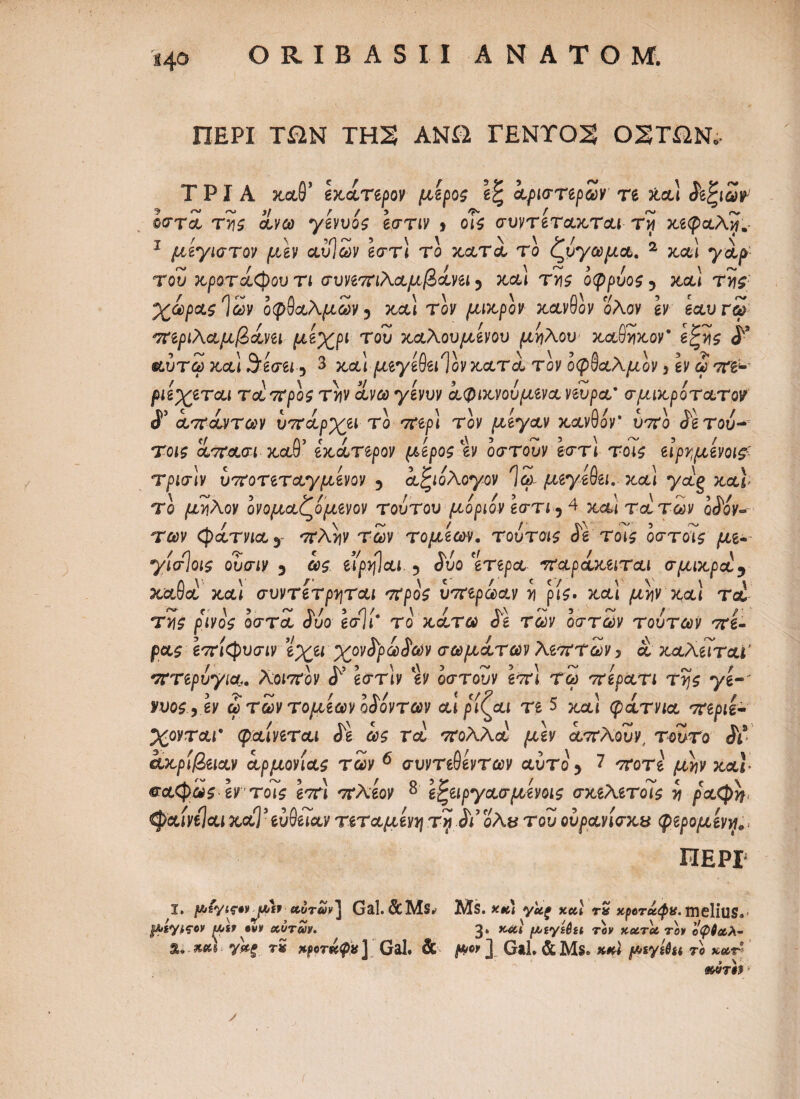 ΠΕΡΙ ΤΩΝ THS ΑΝΩ TENTOS 02ΤΩΝ. ΤΡΙΑ καδ’ Ικάτερον μέρος Ιξ αριστερών τε καί ίεζιων ©στα ττις ανω γενυός εστιν > οΐς συντετακται τη κεφαλνί. 1 μεγιστον μϊν αύΊων εστ\ το κατά το ζύγωμα. 2 καί γάρ του κροτάφου τι συνεπιλαμβάνει 5 καί τν\ς όφρύος ? καί τν\ς χωράς Ίων οφθαλμών 5 καί τον μικρόν κανθόν ολον εν εαυτω περιλαμί2άνει μίχρι του καλούμενου μν\λου καθήκον' εζης <Γ αύτω καί 5τεσεΐ) 3 κ,αί μ^γίθίlΊov κατά τον οφθαλμόν} εν ω πε- ριεχεται τάφρος τ)\ν ανω γενυν άφικνούμενα νεύρα' σμικρότατοι ί5 απάντων υπάρχει τό περί τον μεγαν κανθόν* υπό άετού^ Τοις άπασι καθ’ εκάτερον μέρος ev οστουν εστι τοις ειρημενοις^ τρισιν ύποτεταγμενον 3 άζιόλογον Ίω μεγεθει. καί yag καί το μν\λον όνομαζόμενον τούτου μόριόνεστικαί τάτων οζόν¬ των φάτνια? στΑ^ν των τομέων. τούτοις ίέ τ οις όστοίςμι* γίσΊοις ουσιν 3 ως είρηίαι. ? ίύο *ετερα παράκειται σμικρά5 καβα καί συντετρηται προς υπερώαν ν) ρις· καί μν\ν καί τα τνς ρινος οστά duo βσ/ι το κατ& de τ&ν οστών τούτων πέ¬ ρας επίφυσιν εχει χον^ρω^ων σωμάτων λεπτών 5 ά καλείται’ πτερύγια. λοιπόν S* ^στίν ev οστουν Ιττί τφ περατι της γε-~ νυος.,εν ω των τομέων οζόντων αι ριζαι τε 5 &αί φάτνια περιί- / Γχ\ C \ . ^ \ \ C ^ ^ ts 2 '· χονται' φαίνεται 6ε ως τα πολλά μεν απλουνί τούτο 6ι ακρίβειαν αρμονίας των 6 συντεθεντων αυτό 9 7 ποτέ μην και <σαφως εντοϊς επί πλέον % εζειργασμενοις σκελετοίς η ραφή φαίνεΊαι καί ’ ευθείαν τεταμένη τη<5V ολα του ουρανίσκε φερομένη, - ΠΕΡΓ I. f/jf/ιςον j&tr Λυτών] Gal.Ms. χκ) γχς xal r» χροτχφχ.melius»· Ifiyifev plr ον» χυτών. 3. κλΙ [Αεγίύΐΐ τον κχτχ τον ο'φύχΑ- ».·***■ 7*ξ τ2 χμτίίφχ] Gal. & ^ ] Gal. &Ms. κκΐ ptyi$n το Murh ■ /