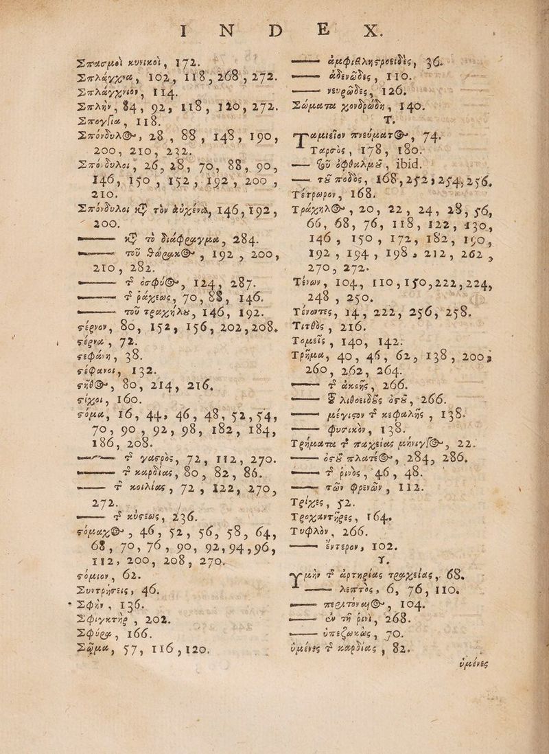 I κνηκοι) ϊ J1. Σπλάγχνα, 102, 118,268,272. Σπλάγχνων, Ι14. Σπλην, $4 ? 92* 11^ϊ 120, 272,. ΣπογΙίοί η II 8. Σπόνδ'νλφ-, 2§ , 88 , 148 , 19° ? 200, 210, 232. Σπόϊυλα, 2(5,28, 70, 88, 9°? 146? 15° ? ΐ52 ? χ92 ? 200 ? 210. Σ*·β»2ι/λβ* τον άό;£εν&? 146,1925 200. Jij το ^ιάφζμγμα, 284· —1■'·' wv Βάζμκ©* , Ι92 , 200, 210 , 282. ·———« <2$ οα·φυ<&>2 124? 2,87· ^ ράχεως, 70, 81, 146. τοϋ τξ&χήλϋ) 146, 192. ψεξνον, 8θ, 15^, 1565 202,2θ8. <?εξ*α , 72. ς-εφάνη , 3§· ς-ίφανοι, 1^2. «•£0®-, 8ο, 214, 2ΐ6. Γί^οί, ιόο. ^ΰ>*? 16, 44» 4^? 48? 72?74? 7ο, 90 , 92? 98? ϊ82? ι84» 186, 2ο8. ^ γατρος, 72, ϊϊ2, 270. ·—— 4 xapiiets , 8ο , 82, 8ό. — r κοιλία , 72 , 122, 270, 272· , ■ /. ;/ —■■ κυςεως, 236. ς-όμαχ©* , +ί, 51, 5<ί, 58, <4, 68, 7°, 76, 90, 9ΐ, 94,5*6, I 12 , 200, 2θ8 , 270. τομιον, 62. Συντρίβεις, 46· Σφί,ν , 136· Σφιγκτηξ , 202. Σφόζμ Ί ΐ66. ’Σ&νμα, 77? ϊ ϊ6,120, άμφιβληϊροξύες f 36. «— «5*.ιτβίί5 , ΧΙΟ. — —' νινξωϊϊες, 126. Σώματα χονδροί^ , 140. Τ. ιηραμιείον πνεύματά, 74' Α ΤββρίΓοί , 178, ϊ8θ. - ‘fe? οφ9αλμ£ , ibid. —: ^^5, ι68,272 5 2/4? 27^ Τετρωρον , ΐ68. Τράχνλ©* , 20, 22 , 24, 28, j'6, 66, 68, 76? ϊ ϊ8 , 122, ·ΐ3ο, 146 , ΐ5ο , ι;ι, ι8ζ, 150, 191 , 194 , Ι9§ .212, 2(52 , 270, 272· Τί^ν, 104, 110,1/0,222,2245 248 , 250. Τένοντα, 14? 222, 256, 258. Τιτβος , 2ΐό. Τομείς , 140, Ι42. Τρήμα, 40, 4^? 62, 138, 200? 26ο ? 2,62, 264. τ5 ΰκ&ης ? 266. .. λι&οεϊ%5ς orS, '266. *·““—* μεγιςον τ5 κεφαλές , 1^8» ..- φυτικόν, 138. Τξτιμ&τζι τ5 παχείας μνινιγ[(&·, 22. ——— «V& πλατε©^ , 284^ 286* “Σ5 ρινος , 46 , 4^· — τά;» φρένων, 112. Tf^?, /2. Τξοχαντίίξες, 164» Τυφλόν, 206. -■ —— εντερον, 102. Υ. τ* κρτνξίΰΐς ταχείας,, 68. Α — λενττίζ, 6, 76, 110« - •TTte/rsveij©-· , ΙΟ4. *--— C4» 7?J DIVI, 2,68. ΰπιζωκας , ηQ. υμενίς τ5 καρνίας , 82° νμενίς