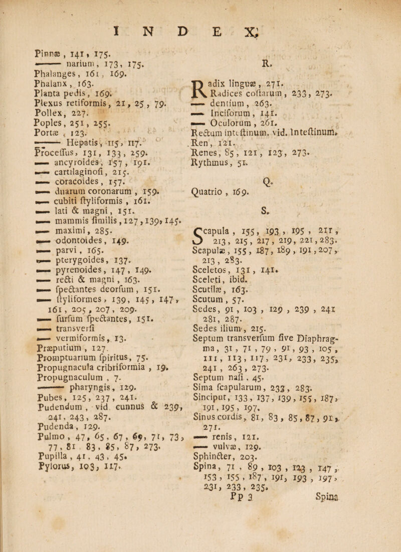 Pinnas , I4T, 175· -- narium, 173» 175· Phalanges, 161, 169· Phalanx , 163* Planta pedis, ι69· Plexus retiformis, 21, 2$, 79· Pollex, 227. Poples, 251, 255. Portas < 123. .. Hepatis ,-115, 117. Proceffus, 131, 133, 259. —— ancyroides, 157, 191. cartilaginoii, 215. —— coracoides , 157. duarum coronarum , 159* — cubiti ftyliformis , 161. —— lati & magni, 151. —m mammis iimilis, 127,139* 145*. ——. maximi, 285* m— odontoides, 149. *— parvi, 165. o— pterygoides, 137. ■— pyrenoides, 147, 149. — redi & magni, 163. — fpedantes deorfum, 151. ftyliformes, 139, 145, 147, 161, 205,207, 209. *— furfum fpedantes, 151. rnmmm transverii vermiformis, 13. Preputium , 127. Promptuarium fpiritus, 75. Propugnacula cribriformia , 19» Propugnaculum , 7. — ■ —— pharyngis, 129. Pubes, 125, 237 , 241. Pudendum , vid cunnus & 239, 241, 243, 287, Pudenda, 129. Pulmo, 47, 65, 67, 69, 7r, 73; 77, Si 83. 85, 8?> 273· Pupilla , 41, 43 , 45. Pylorus, 103, 117.. R. Radix linguse , 271. Radices coftarum , 233, 273. — dentium, 263. Inciforum, 141. ·— Oculorum , 261. Redum intcitinum. vid. lnteftinum» Ren, 121. Renes, 85 , 121, 123·, 273. Rythmus, 51. Q* Quatrio , 169. S. Scapula, 155, 193, 195 > 21 r, 213, 215, 217, 219, 221,283. Scapula;, 155 , 187 , 189 , 191,207 213, 283. Sceletos, 131, 141. Sceleti, ibid. Scutilas, 163. Scutum, 57. Sedes, 91 , 103 , 129 , 239 , 241 281, 287· Sedes ilium·, 215. Septum transverfum ilve Diaphrag¬ ma, 31 , 71 > 79 » 9i, 93 , 105 , MI, II3, II7, 231, 233, 235, 241 , 263 , 273. Septum naii , 45. Sima fcapularum, 233 , 283. Sinciput, 133, 137, 139, 155, 187, 191,195 , 197, Sinus cordis,. 81, 83, 85,87* 9** 271. <—- renis, 121. —— vulvas, 129. Sphinder, 203. Spina, 71 , 89 , 103 , , 147 a, 153 , 155 . 187 , 191, 193 , 197, 231, 233, 235, P P 3 Spiaa