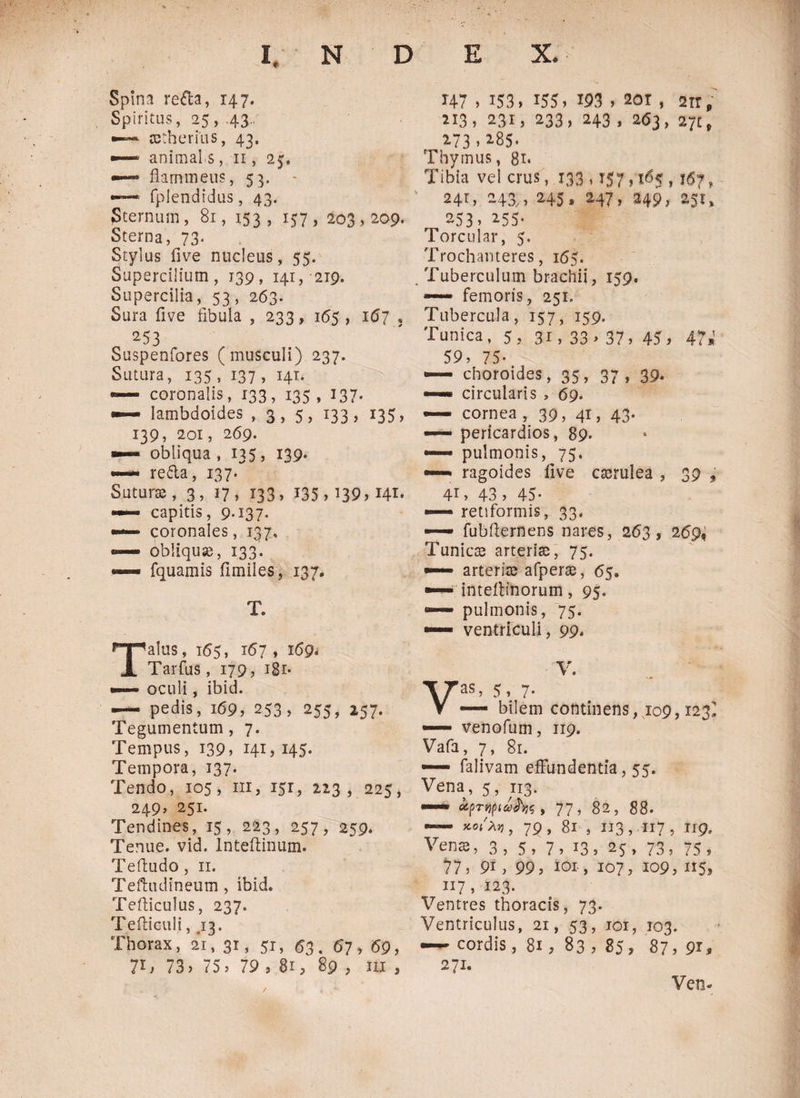 Spina reda, 147. Spiritus, 25, .43., aetherius, 43. ·— animal s, 11, 25, —« flammeus, 53. ·— fplendtdus, 43. Sternum, 81, 153, 157, 203,209. Sterna, 73· Stylus five nucleus, 55. Supercilium, 139, 141, 219. Supercilia, 53, 263. Sura five fibula , 233, 165, 167 . 253 Suspenfores (musculi) 237. Sutura, 135 , 137 , 141. — coronalis, 133, 135, 137. — lambdoides , 3 , 5, J33 > x35 > 139, 201, 269. ■— obliqua, 135, 139. —— reda, 137. Suturae, 3, 17, 133, 135,139,141. —— capitis, 9.137. coronales, 137, «— obliquae, 133. —- fquamis fimiles, 137. T. Talus, 165, 167 , 169· Tarfus, 179, 181· ·— oculi, ibid. — pedis, 169, 253, 255, 257. Tegumentum, 7. Tempus, 139, 141, H5* Tempora, 137. Tendo, 105, m, 151, 223, 225, 249» 251. Tendines, 15, 223, 257, 259. Tenue, vid. Inteftinum. Tefludo, 11. Tefhulineum, ibid. Tefticulus, 237. Tefticuli, 43. Thorax, 21, 31, 51, 63. 67, 69, 7ii 73> 75 > 79 , 81, 89 , m 3 H7 , 153, 155, 193 , 2or, an, 213, 231, 233, 243 , 263, 27ε, 273,28$. Thymus, gr. Tibia vel crus, 133 ,157,165 ,167, 241, 243,, 245, 247, 249, 25U 253 > 255· Torcular, 5. Trochanteres, 165. Tuberculum brachii, 159. — femoris, 251. Tubercula, 157, 159. Tunica, 5, 31, 33 > 37, 45, 47i 59, 75· — choroides, 35, 37 , 39. —· circularis > 69. — cornea , 39, 41, 43. — pericardios, 89. — pulmonis, 75. — ragoides five caerulea , 39 3 41, 43 , 45· —— retiformis, 33, — fubflernens nares, 263, 269, Tunicae arteriae, 75. ■— arteriae afperae, 65. — inteflinorum, 95. *— pulmonis, 75. ventriculi, 99. V. tt'’, 5 , 7* — bilem continens, 109,123! venofum, 119. Vafa, 7, 81. — falivam effundentia, 55. Vena, 5, 113. — αρτφά&ις 9 77, 82, 88· “ WAjj, 79, 8l , 113,117, I19. Vente, 3, 5, 7, 13, 25, 73, 75, 77, 9i, 99, ioi, 107, 109, 115, 117, 123. Ventres thoracis, 73. Ventriculus, 21, 53, 101, 103. —- cordis, 81, 83 , 85, 87, 9ii 271. Ven-