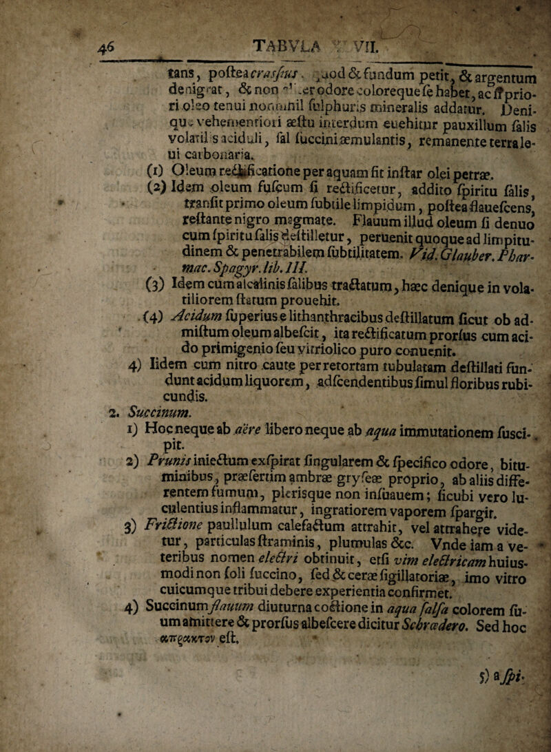 tabvla ;:r m C3ns , poftea crasjius. ^4od<5t fundum petit., & argentum denigrat, &non *?'.er'odorecoloreguefehabet,ac^prio* rio!eo tenui nonainil fulphuris mineralis addatur. Deni- qu, vehemenrioii aeftu interdum euehitur pauxillum falis voiaril s aciduli, fal fucciniaemulantis, remanente terra le- ui carbonaria. (t) Oleum rediificatione per aquam fit inftar olei petrae. (a) Idem oleum fufeum fi reflificetur, addito fpiritu falis tranfit primo oleum fubtile limpidum, poftea flauefcens’ reflante nigro msgmate. Flauum illud oleum fi denuo cum fpiri tu falis dettilletur, peruenit quoque ad limpitu¬ dinem & penetrabilem fubtilitatem. Fid. Glauber. Phar- mnc. Spagyr. lib. 111. (3) Idem ciimalcaiinislalibus traftatum, haec denique in vola- tiliorem flatum prouebit. (4) Acidum fuperiuselithanthracibusdeftillatum ficut ob ad- miftum oleum albefcit, ita reftificatumprorfus cum aci¬ do primigenio feu yirriolico puro conuenit- 4) Iidem cum nitro caute per retortam tubulatam deftillad fun¬ dunt acidum liquorem, adfcendentibus fimul floribus rubi¬ cundis. Smctnum. 1) Hoq neque ab aere libero neque ab aqua immutationem fusd- pit. 2) Prunis inieftum exfpirat lingularem & fpecifico odore, bitu- ^ minibus, praefertim ambrae gryfeae proprio, ab aliis diffe¬ rentem fumum, picrisque non infuauem; ficubi vero lu¬ culentius inflammatur, ingratiorem vaporem fpargir. 3) Friffione paullulum calefadum attrahit, vel attrahere vide¬ tur, particulas ftranrinis, plumulasdcc. Vndeiamave- ' teribus nomen ele&ri obtinuit, etfi vim ele£lricamhn\as~ modinon foli fuccino, fed&ceraefigillatoriae, imo vitro cuicumque tribui debere experientia confirmet. 4) Succinum/?/w/7M diuturna cosfiione in aqua falfa colorem fu- 1 um amittere & prorfus albefeere dicitur Scbrwdero. Sed hoc «7T^«XT3V eft.