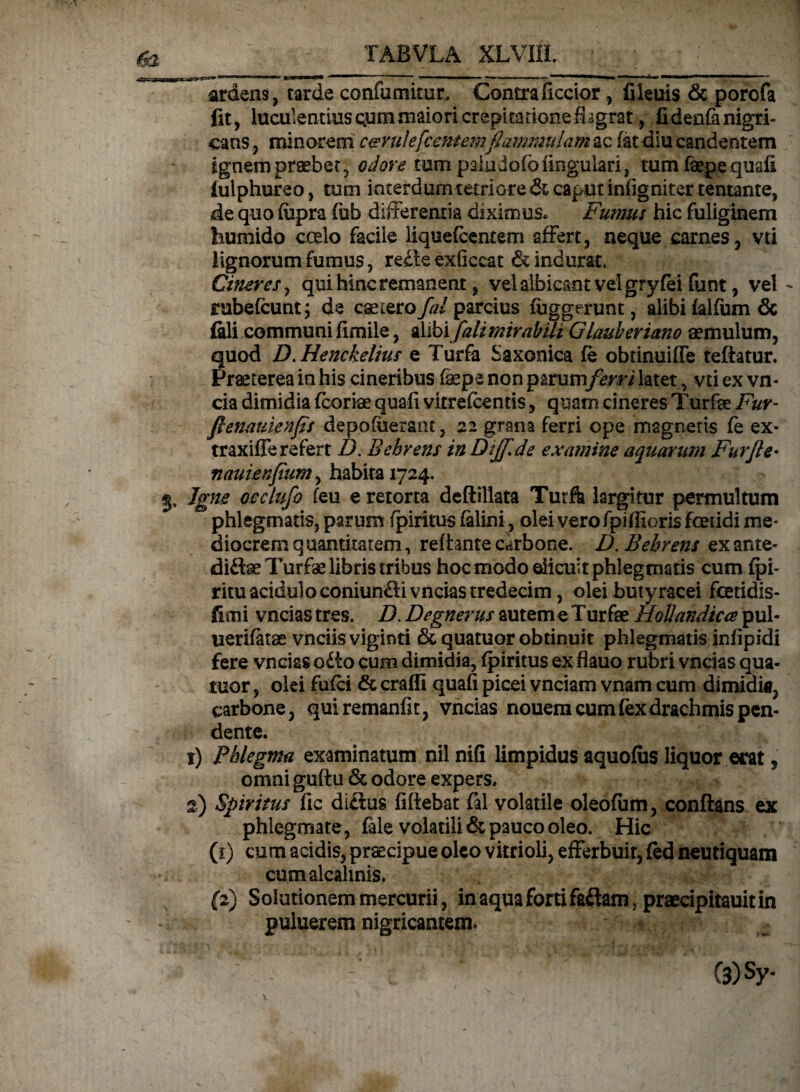 ardens, tarde confutuitur, Contraficcior , frleuis & porofa fit, luculentiuscprnmaioricrepltarioneflagrat, fidenfenigri- cans, minorem e&rulefcentemflammidam ac fet diu candentem ignem praebet, odore tum paludofo Angulari, tum faepe quafi (ulphureo, tum interdum tetriore & caput infigniter tentante, de quo fupra (ub differentia diximus» Fumus hic fuliginem feumido coelo facile liquefcentem affert, neque carnes, vti lignorum fumus, recle exficcat & indurat, Cineres y qui hinc remanent, vel albicant vel gryfei funt, vel - rubefcunt; de cmttofal pardus fuggerunt, alibi felfum & £ali communi fimile, alibi fali mirabili Glauberiano aemulum, quod D. Henckelius e Turfa Saxonica fe obtinuiffe teftatur. Praeterea in his cineribus fepe non p&rum/bri latet, vti ex vn« cia dimidia fcoriae quafi vitrefeentis, quam cineres Turfae Fur- flenauienjls depofiierant, 22 grana ferri ope magnetis fe ex* traxiffe refert D. Bebrens in DtjJ.de examine aquarum Furfte- nauienfumy habita 1724. 5, Igne occlufo feu e retorta deftillata Turfk largitur permultum phlegmatis, parum fpiritus felini, olei vero fpiflioris foetidi me¬ diocrem q uantitatem, reflante carbone. D. Bebrens ex ante- diftse Turfae libris tribus hoc modo dicuit phlegmatis cum fpi- ritu acidulo coniunfti vncias tredecim, olei butyracei fcetidis- fimi vncias tres. D. Degnerus autem e Turfae HoUandicce pul- uerifetae vnciis viginti Stquatuor obtinuit phlegmatis infipidi fere vncias o£to cum dimidia, fpiritus ex flauo rubri vncias qua- tuor, olei fufci & crafli quafi picei vnciam vnam cum dimidfe, carbone, quiremanfit, vncias nouem cum fex drachmis pen¬ dente. 0 / ; -v'; ^ 1) Phlegma examinatum nil nifi limpidus aquofus liquor erat, omni guftu & odore expers, 2) Spiritus fic diflus fiftebat fel volatile oleofum, conflans ex phlegmate, fele volatili & pauco oleo. Hic (1) cum acidis, praecipue oleo vitrioli, efferbuit, fed neutiquam cumalcahnis. (2) Solutionem mercurii, in aqua forti faftam, praecipitauit in puluerem nigricantem. (3)Sy-