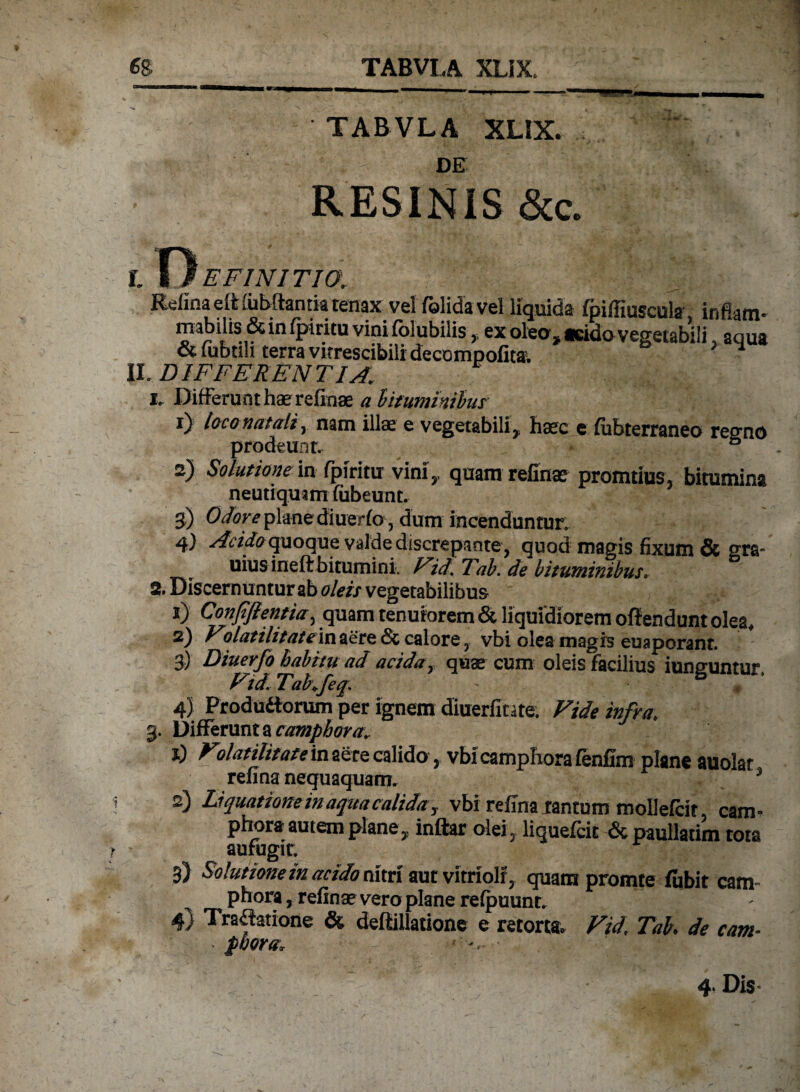 TABVLA XLIX. ' DE RESINIS &c. ,.T) E FINI TIO. Rdina efffubftantia tenax vel folida vel liquida Ipifliuscula, in fiam- mabilts & in fpiritu vini folubilis, ex oleo, acido vegetabili, aqua & fubuli terra virrescibilidecompofita. 1 II. DIFFERENTIA. 1. Differunt hae refinae a bituminibus x) loconatali, nam illa e vegetabili, haec e fubterraneo regno prodeuit. 6 2) Solutione in fpiritu vini,, quam refinae promtius. bitumina neutiquam fubeunt. 3) Odore plane diuerfo, dum incenduntur. 4) Acido quoque valde discrepante, quod magis fixum Sc gra- uiusineft bitumini. Aid, Tab. de bituminibus. 2. Discernuntur ab oleis vegetabilibus x) Conpflentia, quam tenuiorem & liquidiorem offendunt olea. 2) Volatilitatc in acre & calore, vbi olea magis euaporant. 3) Diuerfo habitu ad acida, quae cum oleis facilius iunguntur, Vid. Tab.feq. - 0 m 4) Produdtorum per ignem diuerfinte. Vide infra, 3. Differunt a c amphora. 1) Vdatilitate in aere calido, vbicamphorafenfim plane auolat refina nequaquam. * 2) Liquationem aqua calida, vbi reiina tantum mollefcit, cam- phora autem plane, inftar olei, liquefcit & paullatim tota aufugir. 3) Solutionem acido nitri aut vitrioli, quam promte fubit cam phora, refinae vero plane refpuunt. 4) Tradfatione & deftillatione e retorta. Vid, Tab. de cam- phora. --