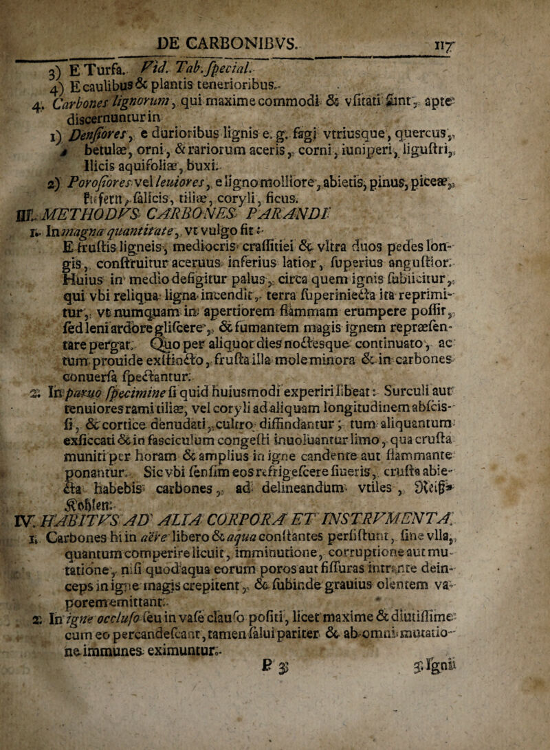 DE GARBONIBVS. _117 ^ E Turfa. Etdl Tab;fpecial 4) Ecauli^»s& plantis tenerioriBus- 4> Carbones lignorum , qui maxime commodi & vfitati Sint, apte- discernuntur in 1) Denjiores » e durioribus lignis e. g, fagi vtriusque, quercus,, s betulae, orni, & rariorum aceris r corni, iuniperl, iiguftri,, Ilicis aquifoliae , buxi; 2) Porofiorer vt 1 leniores, e ligno molliore, abietis, pinus, piceae,, tnfun, (alicis, tiliae, coryli, ficus. Ut METHODES CARBONES PARANDI X*< In magna quantitate,, vt vulgo fit *• E iruftis ligneis, mediocris^ craffitiei & vitra duos pedes lon¬ gis, conftruitur acemus inferius latior, fuperius angulhor; Huius in* medio defigitur palus ,, circa quem ignis fuhikitur,, qui vbi reliqua* ligna-incendit,- terra fbperinieda ita reprimi¬ tur,: vf numqpam in; apertiorem ftimmam erumpere poffir, fed leni ardore gli(cere 5> & fumantem magis ignem repraefen- fare pergar; Quo per aliquot dies nodesque continuato, ac tum prouide exltiodo, frufta illa moleminora & in carbones conuerfa fpedantur: X Ih pomo [petimine fi quid fiuiusmodi experirijibeat: Surculi aut tenuiores rami diis, vel coryli ad aliquam longitudinem abfcis- fi , & cortice denudati ^cultro diffindantur; tum aliquantum exficcati<3cin fasciculum congeifi inuolmntur limo, qua crufta muniti per horam &amplius in igne candente aut flammante ponantur. Sic vbi fenflm eosrefrigefcere flueris, crufta abie- da habebis» carbones ad- delineandum* vtiles , Dleifj* •^oblen: VE HABITES AD' ALTA CORPORA ET TNS TREMENT AI 1,. Carbones hi in aeve' libero lk,aqua conflantes perflftunt, fine vlla,; quantum comperire licuit, imminutione, corruptione aut mu- r tatione, nifi quod aqua eorum poros aut fiffuras intrante dein¬ ceps in ig se inagjs crepitent,, <$& fiibinde grauius olentem va¬ porem emittant: 2; In igne occlufo ikuinv$Ie claufo pofiti, licef maxime&dlmiflime ’ cum eo percandefcant, tamenialuipariter & ab omaiamitaiio-' Ueimmune^ eximuntur;* B $ 5 Ignit