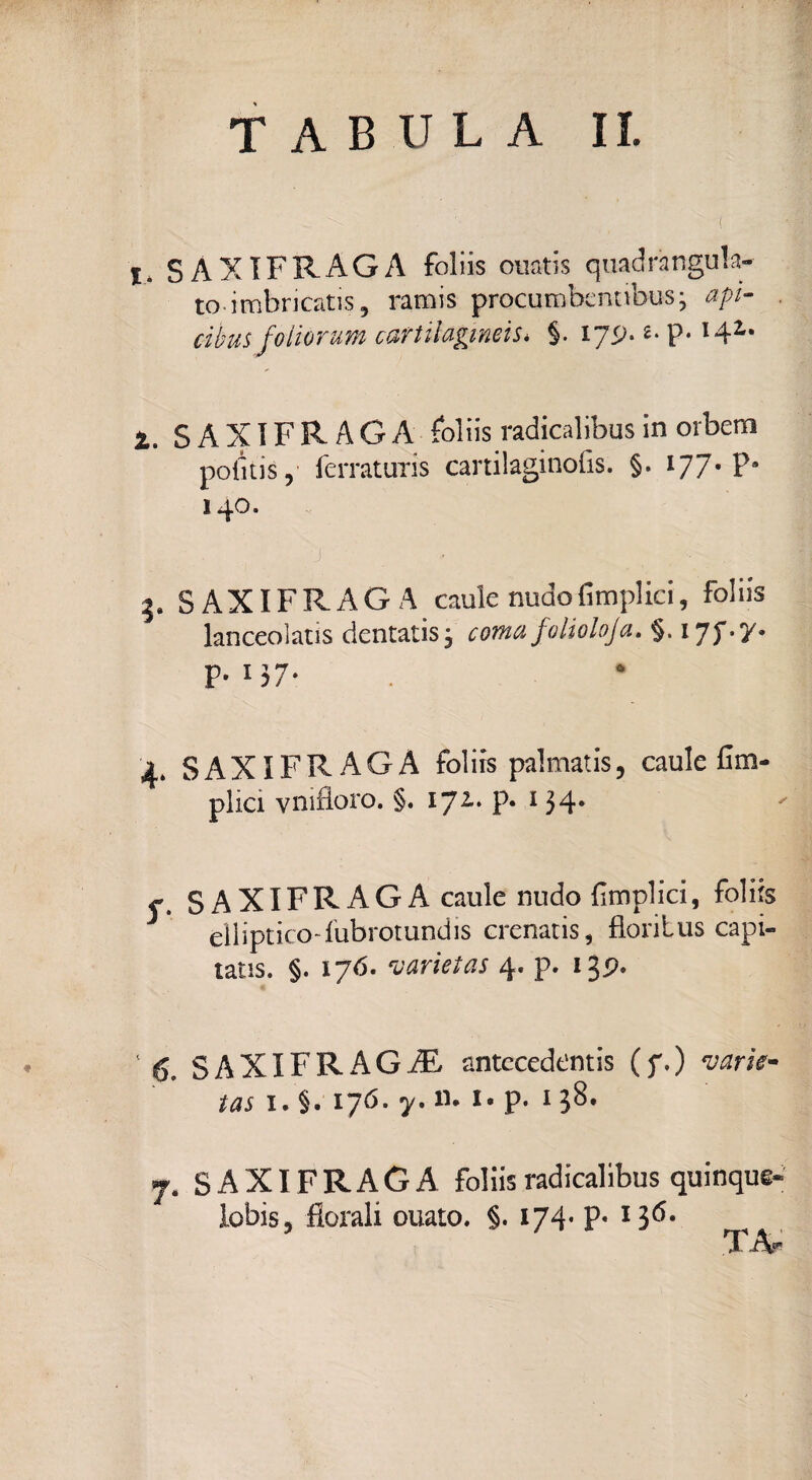 l. SAXIFRAGA foliis ouatis quadràngula- to imbricatis, rami procumbentibus; api- cibus foiiorum cartilagineis* §. 179. p. H1* Z. SAXIFRAGA foliis radicalibusin orberai politi, ferratori cartilaginofis. §. 177. P» 140. • J ' ,v . . 3. SAXIFRAGA caule nudofimplici, foliis lanceolata dentatisi coma folioloja. §. 17 P- 137- 4. SAXIFRAGA foliis palmati, caule Am¬ plici vnifloro. §. 172.. p. 134* ' f. SAXIFRAGA caule nudo fimplici, foliis élliptico-fubrotundis crenatis, fioritus capi- tatis. §. 176. varietas 4. p. ijp. 1 6. SAXIFRAGA antecedenti (f.) varie- tas i.§. 176. y.n. i.p. 138. 7. SAXIFRAGA foliis radicalibus quinque- lobis, florali ouato. §. 174- p- 13<S- TAi?