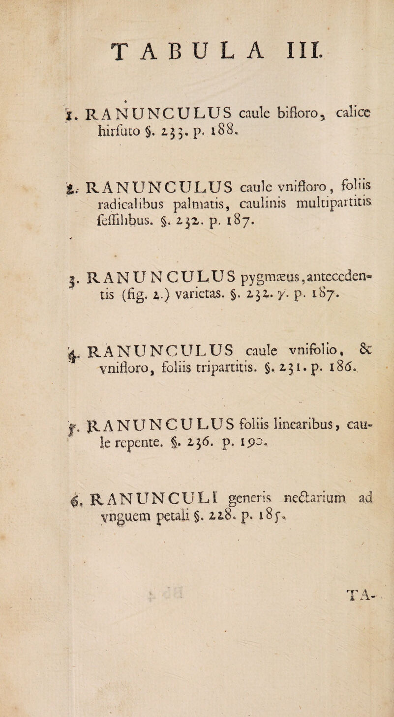 ♦ I. RANUNCULUS caule bifioro* calice hirfuto §. 23 3, p. x 88. &; RANUNCULUS caule vnifhro, fcbis radicalibus paltnatis, caulinis multipartitis fdfilibus. §. 232. p. *87. |. RANUNCULUS py gmseus,antecedere tis (fìg. 2.) varietas. §. 232. y. p. 187. RANUNCULUS caule vnifclio, & vnifloro, foliis tripartitis. §. 231. p. 18(5. f. RANUNCULUS foliis linearibus, cau¬ le repente. §. 236. p. ipo» 4, RANUNCULI generis ne£tarium ad ynguem petali §. 228. p. i8j\ TA-
