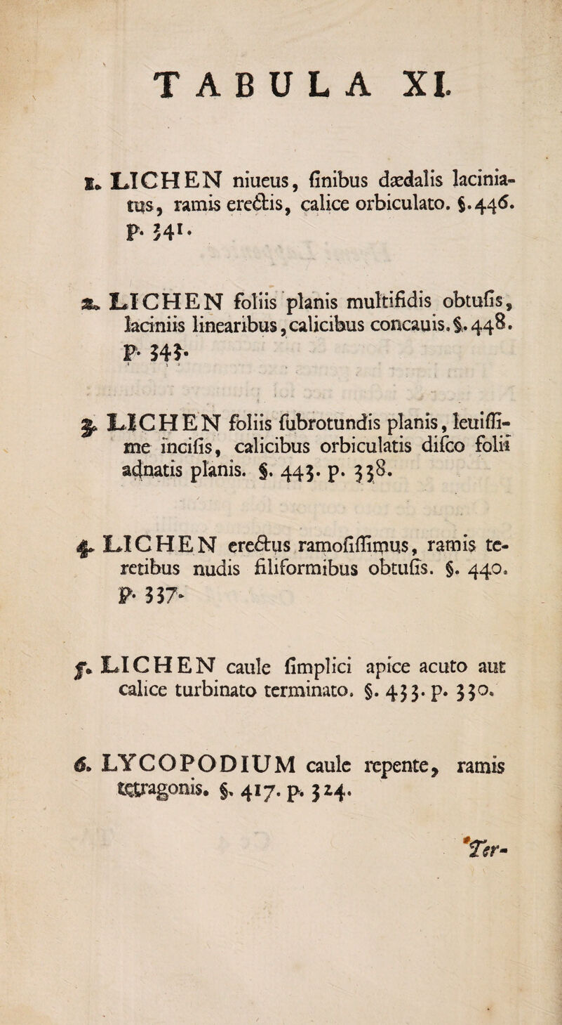 I* LICHEN niueus, finibus daedalis lacinia- ras, ramis ereòtis, calice orbiculato. $.446. P* ?4!* s» LICHEN foliis planis multifidis obtufis, laciniis lineanbusjcalicibus concaiiisoi.448. p. 34 * 1 > g* LICHEN foliis fubrotundis planis, leuiflì- me ihcifis, calicibus orbiculatis difco folii acjnatis planis. §. 44;. p. 338. £» LICHEN ereftus ramofiflirnus, ratnis tc- retibus nudis fìliformibus obtufis. §. 440. P- 3 37- j. LICHEN caule fimplici apice acuto aut calice turbinato terminato. §. 453. p. }?o. é* LYCOPODIUM caule repente, ratnis tetragoni*. §, 417. p. 324.