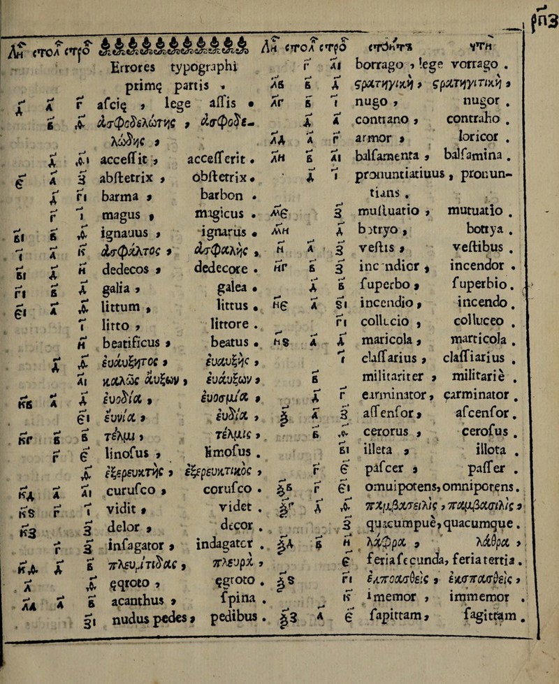 Дн СТОЛ <туо Еггогез *уро^глрЫ ргіш^ рапіз * г аГсі$ * Іеде аПіз X АгфсШитце ЛіЗ*^с $ аі ассейГіс * А 61 Н I «-* 61 ГІ —• е* *■* А 6 А д Г-1 А г-* г 6 г-* Л *-» А »-* 6 , асгфоЯе- к * ассеЙГегіс. I '•> ѵг * Лн СТОЛ СТ(Ю »*' . Г ЛІ Г-* 6 Г- Б г-> А А Лб г-« лг /А лн 6 А г-* I г-« А *—* Г г-» А! стЗкпг'* Ѵ’ГН Ьоггадо * !еде ѵоггадо . др&тцуікч * дрхтцуіпку] * пи§о * пидог , соішапо у сопсгаію . агтог > Ьгісог . ЬаІГатепга 9 ЬаІГатіпа . Кб кг Г-* *А к§ г-* кз кА Г-* А •»* ДА и А 6 г-1 Г .-> А Г Г н 3 ГІ аЫІейгіх > Ьагта 9 оЫІеггіх • ЬагЬоп • А г-^ 1 ргоііитіасіииз, ргопип- Пап$ . ,• /. Г-» 1 тздиз * ітдісиз . лСв «-* 3 тиііиапо > тисиаііо , г-* А Ідпаииз у Агфхктое 9 ідгигиз « лСн г-* А Ь ^ггуо э Ьопуа , г-> К Олфалцс э ** г* д 3 ѵеПіз 9 ѵеШЬиз «ѵ% С ' н сіесіесоз 9 «Ыесоге . нг Г-' Б 3 ІПС ПІІОГ 9 іпсепсіог гі А даііа у даісд • А в ГирегЬо 9 ГирегЬіо Л Ііиит » ІІГШ5 . Н0 А —* §і іпсеасііо $ іпсепсЬ і 1ІГГО 9 Нпоге . ГІ соіксіо ) соііисео н Ьеасійсш 9 Ьеашз • А А тагісоіа 9 шагсісоіа г* А бц&и&Я'бс 9 ІѴЯѴ%Чс 9 г* І сЫГагіиз 9 сЫГіагіиз . г-* АІ я&Лйс аи&р) іѵхѵ%иѵ 9 г* В ~пЛ тіііитег 9 тііігагіе А гизЗѴй 9 іш\л/л 9 А Г еягтіпагог 9 сягтіпаюг е» Ёѵѵіл 9 ёѵдІА у ^ г— А »•' 3 а(ГепГог9 аГсепГог в Т6Л(ХІ > ^ ТВА'МС 9 . Б г-* & , -* сегошз у . • . » сегоГиз 1 ’ ІіпоГи* > НтоГиз . В1 іііега 9 іііоса X е&реѵхтчс 7 Я&р&ктщос сигиГсо » ѵЫк » сіеіог 9 іпГадагог 9 7ГЛбѴгІТІ$М 7 X едюео 9 а асашЬш 9 АІ г-* I г~« 3 3 г* Б согиГсо . ѵісіес . СІсСОГ . іпск§а*ег . жшрх 9 ^цгою * {рта . г г г-> А ѵ е г-* е* Г-1 А г—л з г-> ^А б ріГсег 9 ра(Гег . отиірогепзэ отпірсгеш. 7ГХ(1$Х'Т6іЫ 7 7ГСЦфХ(ІіКк 9 ^ц.китрие,^иасцт^ие. н ліфрх о ЛІОрЯ >\ $ йегіаГесипсІа, {егіагеггіа. гі бл.7гооит&ех $ і&<тш<т$бк у к 1 тетог , іттешог .