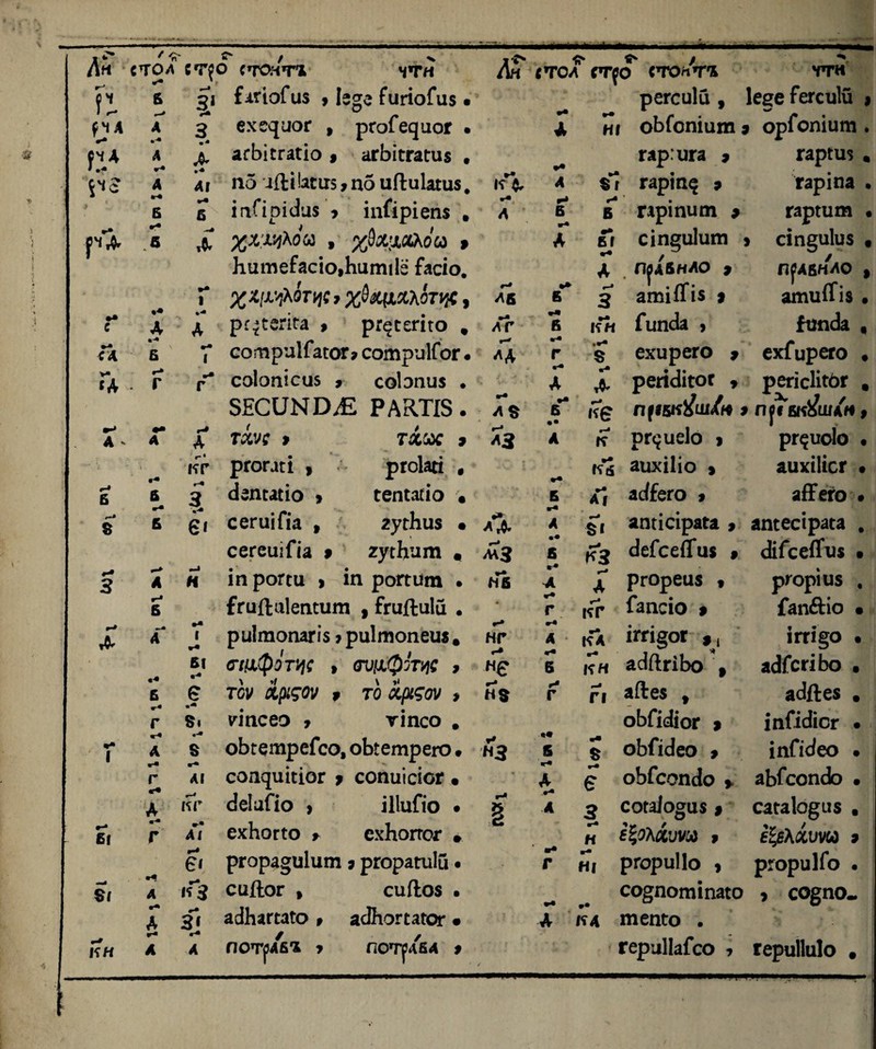 ■ ЛЬ г V' ІГ / м стол стзо стоите чтн лг 11 В ?ЧА А 3 _ Л Д • Л А Аі *+ Б В •-* т* РЧД В Л агЬісгагіо , агЫсгагиз СТО А СТ(<Г «тонѴъ *гтн регсиій , Іеде Гегсиій > ± ні оЬГопіит 9 орГопіит . К $, «-* Л л І-* в »-• А «« А НитеГасіо.ЬитіІё Гас іо. Г %едЛвг^с 7 %в*делДг)*с, д р^сегіга , рг^сегіго . Л6 АС гар:ига гаріп$ 9 б гдріпиш 9 Гг сіпдиіиш > пул&нло еГ 2 атіДіз $ в і<Гн Гипсіа , гаргш гаріпа . гаршт . сіпдиіиз • правило , атиДіз , Ггтск в *А И Б 1 сотриІГагог ? сотриІГог • лд Г .и в ехирего 9 схГирего • V* «А «-» Г »* Г соіопісиз 9 соіэпиз • А А регісІДог , регісіі^бг . ЗЕОЖБуЕ РАКТІЗ . Л 8 •* 6 кв ЛріВКдш/в 9 Л 01 БКоШАМ 7 •** А - •* А г-» А ТХѴС 9 ТХЬХ 9 дз А *-« К рг^иеіо ) рг^иоіо • Г” * КГ ргоглсі » ргоіагі в *» К(5 аихіііо » аихііісг • г-* Б В И 3 сізтагіо » еетагіо • Б Аі асДего 9 аДего • *-* $ 6 6* сегиіГіа , гуЖиз • /д А $1 атісірага 9 атесіраса , сегеиіГіа $ гугЬит • м3 6 КЗ сІеГсеіГиз # ЛГсеДгіз • г-» 3 *-> А н іп рогеи э іп рогсит . не А А ргореиз * ргоріиз , 6 ГшДиІетит , ГгиДиІй . Г кТ* Гапсіо э ГапДіо • л Г ф* I риігаопагіз •> риітопеш. нг аѵііфэѵ/іс 7 не то сірдоѵ 9 нз •-« А іЛ іггідог іггі§о • В( г* сгшфотцс > тоѵ оірідоѵ 9 «Г* б ■г* кн асМхіЬо р асДегіЬо • Б в г* г ГІ аДез , асіДез . Г в. гіпсео у ТІПСО . оЬГіеІіог 9 іпШісг • * 1 «“• А § оЬгетреГсо, оЫетрего • нз 6 «а в оЬШео 9 іпГісіео • Г АІ сопфшіог 9 сопиісіог • А г-* в оЬГсопсіо 9 аЬГсопсЬ • А КГ сЫаПо , іІІиГіо • А 3 согаіо^из 9 сагаіодиз . і%еХосѵѵи 9 г-* БІ Г АІ ехЬогт 9- ехЬоггог • Н І%Э'кХѴѴЯ 9 Г-* 6* ргорадиіиш 9 ргоратій • Г Н| ргориііо 9 ргориіГо • А кз сиДог % сиДоз • со^потіпаго 9 СО^ПО- «■* А 3| асіЬагсаГо 9 асІЬогигог • А КА тепго . г-*