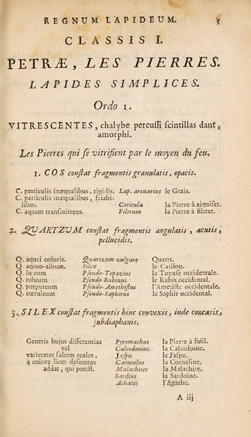 CLASSIS I, PETRdE , LES PIERRES. L 4 P IDES SIMPLICES. Ordo i. VIT R E S C E N T E S , chalybe percuffi fcintillas dant, amorphi. Les Pierres qui fe vitrifient par te moyen dii feu* i. COS confiat fragmentis granulatis, opacis. r C. particulis inaequalibus , rigidis. Lap. arenarius k Grais. C. particulis inaequalibus , friabi¬ libus. Coticula la Pierre a aiguifer. C. aquam tranfmittens. Etltrum la Pierre a filtrer. 2. fifVARTZVAl confiat fragmentis angulatis , acutis;3 re Quarts. k Caiilou. la Topafe occidentale, k Rubis Occidental. •s PAmetitte occidentale, k Sapliir Occidental. Q. aquei coloris. Q aqueo-album. Q. Iu eum Q. rub.rum Q. purpureum Q. coeruleum pellucidis, Qjtartzum vulgi Silex Pfeudo-Topazius Pfeudo-Rubmus Pfeudo- Amethijli Pfeudo-Saphirus IL E X confiat fragmentis hinc convexis , inde concavis^ Jubdiaphanisi. Generis hujus differentias vel varietates faltem reales, a colore licet defumtas addat, qui potell. Tyromachus Calcedonius. Jafpis Qarneolus Malachites Sardius Achates la Pierre a fufil. la Calcedoine. le Jafpe. la Cornalinq. la Malachite. la Sardoinc. VAgathe. A» • • nj