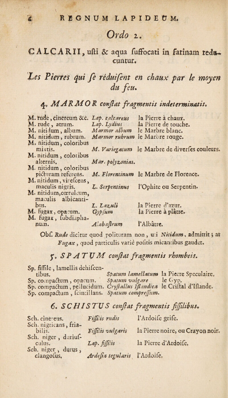 Ordo i. CALCARII, ufti Sc aqua fuffocati in farinam techu cuntur. Les Times qui fe reduifent en chaux par le moyen du feu• Ai A R ili O R confiat fragmentis indeterminatis* M. tude, cinereum &c. Lap. calcareus la Pierie a chaux. M. rude , atrum. Lap. Lydius la Pierie de touche. M. nitidum, album. Marmor album le Marbre blanc. M. nitidum , rubrum. Marmor rubrum le Marbre rouge. M. nitidum, coloribus mixtis. M. Variegatum le Marbre de diverfes couleurs» M. nitidum, coloribus alternis. Mar. polygonias» M. nitidum, coloribus piduram referens. M. Florentinum le Marbre de Florence. M. nitidum, virefcens, maculis nigris. L. Serpentinus POphite ou Serpentin» M. nitidum,cceruleum, maculis albicanti¬ bus. L. Lanula la Pierre d’azur. M. fugax, opacum. Gypfum la Pierre a platrc* M. fugax, lubdiaplia- num. Alabafirum TAlbatre. Ob£ Rude dicitur quod polituram non , uti Nitidum, admittit; at Fugax , quod particulis varie politis micantibus gaudet. S P A T V M confiat fragmentis rhombeis, Sp. fiflile , lamellis dehifcen- tibus. Spatum lamellatum la Pierre Speculaire, Sp. compadum , opacum. Spatum vulgare le Gyp. Sp. compadum , pellucidum. Cryfiallus IJlandica le Criftal deflande, Sp. compadum , fcintillans. Spatum comprejfium. 6. SCHIS TUS confiat fragmentis fijfdibtts» Sch. cinceus. Sch. nigricans, fria¬ bilis. Sch. niger , duriuf- culus. Sch. niger , durus, dangofus. Fijjilis rudis Fijfilis vulgaris Lap. fijjilis Ardefa tegularis PArdoife grife. la Pierre noire, ou Crayop noir, la Pierre d’Ardoife. rArdoife.