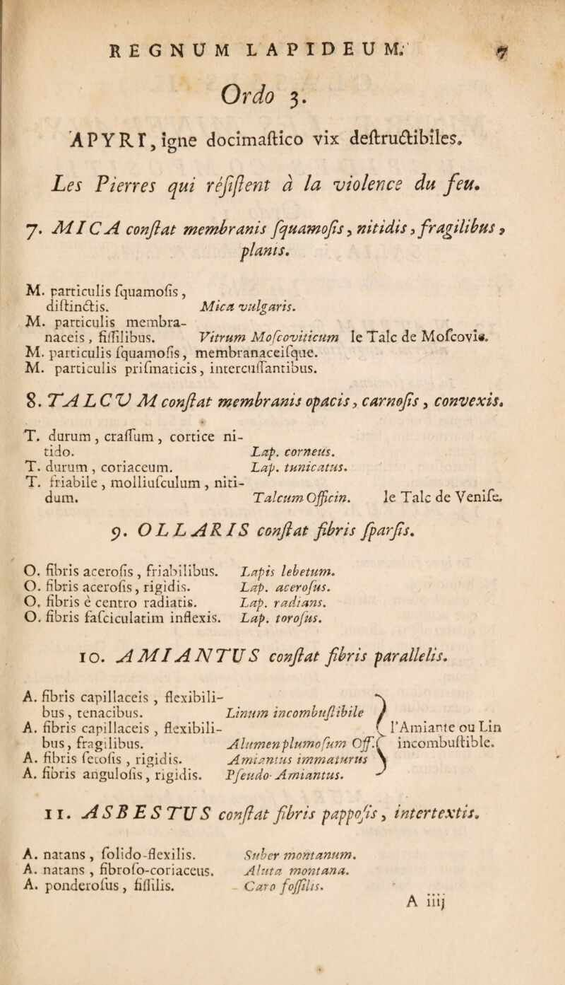 Ordo 3. APYRUene docimaftico vix deftru&ibiles, ' O Les Pierres qui refifient a la violencs du feu. y. AdIC A confiat membranis fquamofis, nitidis, fragilibus $ planis. M. particulis fquamofis, diftindtis. Mica vulgaris. M. particulis membra¬ naceis , fiflilibus. Vitrum Mofcoviticum Ie Tale de Mofcovi». M. particulis fquamofis, membranaceifque. M. particulis prifmaticis, intercuflantibus. 8. TALCV Ad confiat membranis opacis, carnofis, convexis. T. durum , craffum , cortice ni¬ tido. Lap. corneus. T. durum , coriaceum. Lap. tunicatus. T. friabile , molliufculum , niti¬ dum. TalcumOfficin. le Tale de Venife. 5). OLLARIS confiat fibris [parfis. O. fibris acerofis , friabilibus. Lapis lebetum. O. fibris acerofis, rigidis. Lap. acerofus. O, fibris e centro radiatis. Lap. radians. O. fibris fafciculatim inflexis. Lap. torofus. 10. A AdIA NTUS confiat fibris parallelis. A. fibris capillaceis , flexibili¬ bus , tenacibus. A. fibris capillaceis , flexibili¬ bus, fragilibus. A. fibris fecofis, rigidis. A. fibris angulolis , rigidis. Linum incombujlibile ) Alumen plumo fum Oif. Amiantus immaturus Tfeudo- Amiantus. S 1’Amiante ou Lin incombuflible. 11. ASB ES TU S confiat fibris pappofis > intertextis„ A iiij A. natans , folido-flexilis. A. natans , fibrofio-coriaceus. A. ponderofus, fiflilis. Suber tnontanum. Aluta montana. Caro fojfdis.