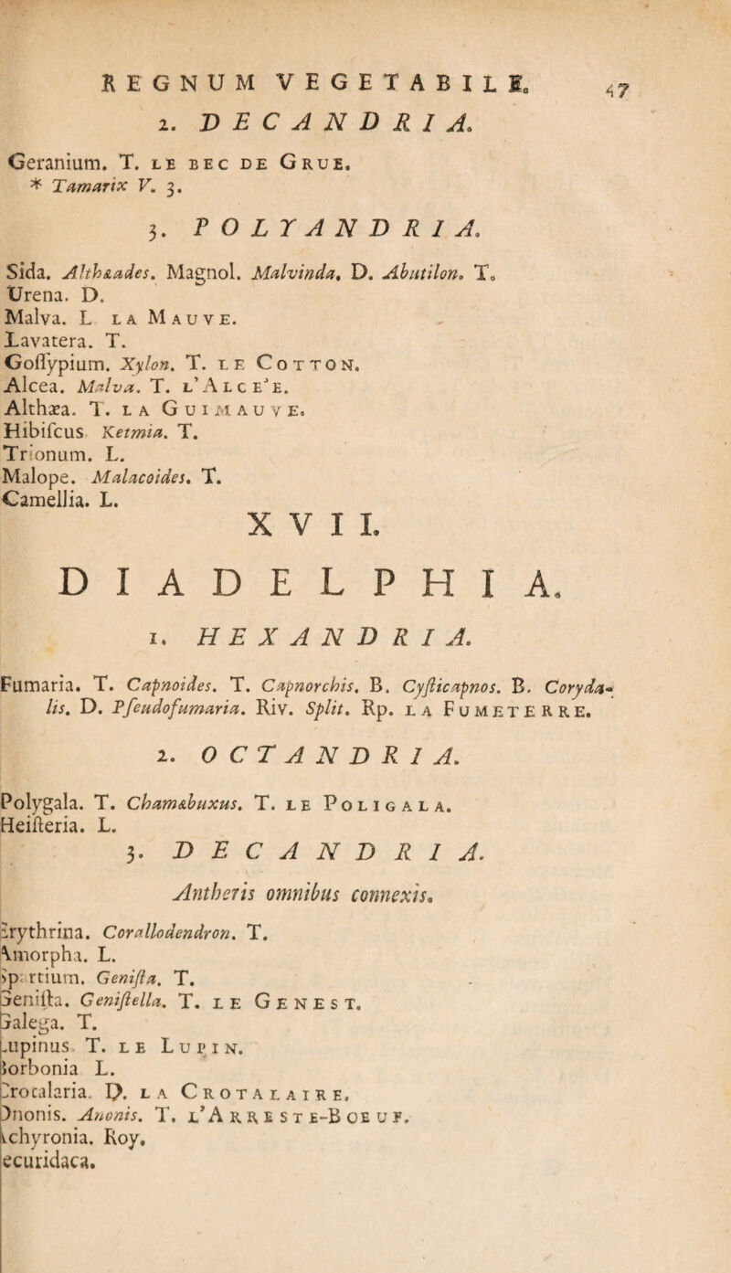 2. DECANDRI A* Geranium. T. le bec de Grue. * Tamarix V. 3. 3. POLYANDRIA. Sida. Alth&ades. Magnol. Malvinda, D. Abutilon. T. Urena. D. Malva. L la Mauve. Xavatera. T. Goflypium. Xylon. T. ie Co t t0n. Alcea. Malva. T. l’Alceje. Althaea. T. la G u i mauve. Hibifcus Ketmia. T. Trionum. L. Malope. Malacoides, T. Camellia. L. XVII. DIADELPHIA. 1. HEXANDRI A. Fumaria. T. Capnoides. T. Capnorcbis. B. Cyjlicapnos. B. Coryda** /«. D. Tfeudofumaria. Riv. Rp. la FumetERRE. 2. 0CTANDR1 A. Polygala. T. Cbam&buxus. T. le Poligala. Heifteria. L. 3. D E C A N D R I A. Antberis omnibus connexis. irythrina. Corallodendron. T. Amorpha. L. Jprrtium. Geni/la. T. 3eniita. Genijlella. T. le Genes t. jalega. T. Alpinus T. l e Lupin. lorbonia L. rocalaria. £>. la Crotalaire. Tnonis. Auonis. T. L* A r r e s t e-B oe u j». vchyronia. Roy. ecuridaca.