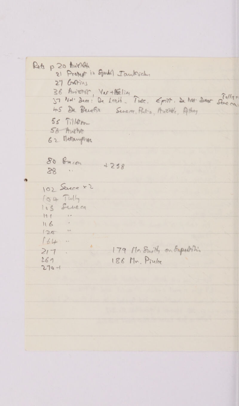 20 hich = Pe Peehyt re wks Toa hjehe, 2] Ge 26 AEN Var +e lhe, ice 41 Nel? fart Qe Leaih Tage, Lee, dy Me bar le nS Be BeeSe Senerer, Fit “s,| Prt, B they my So Tbr | Schr 6 Uetathes Pads) C-» 66% 3 2$8 OA ‘3 ope oe ev fe las af on Lid be § a ee M4 7 W&amp; [2s ote a | ‘ 2 7 . | 74 fea Paar ty Ba Papeahs a 264 (SE My, Prue Vis + te