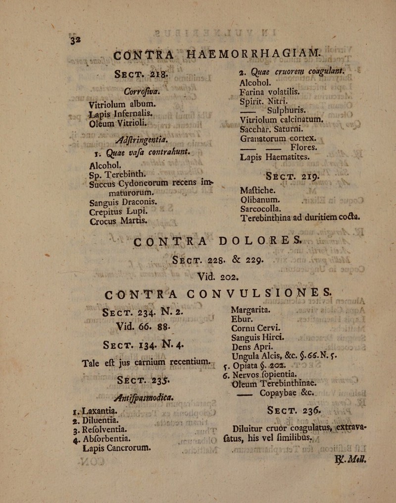 »^  ! Y r , Ya LA í . ETRTEAS HAEMORRHAGIAN. | SECT. RV: ^ri 2. Quae cruorem —A—  Alcohol. Dos Corrcfiva. diea . Farina volatilis. Vitriolum album. | . Spirit. Nitri. sc apis Infernalis. A PIT —— Sulphuris. Oléum. Vitrioli.. desti cogat .... Vitriolum calcinatum, rere — Sacchár. Saturni. M:firingentia, Ry CH Granatorum cortex. . « Quae vafa contrahunt. — (—— . Flores. Lapis Haematites. — Alcohol. at . Sp. Terebint am Der ' Sh Cydoneorum recens im- SECT. 219. maturorüm. ^ ^. Maftiche. Sanguis Draconis. Olibanum. Crepitus Lupi. ^ - Sarcocolla. Crocus. Martis. x Terebinthina ad duritiem coda. CONTRA DOLORES . Stc. 228. &amp; 229. esM Vid. 202. CONTRA CONVULSIONES. edeq du. Nim Maigrita. .. . saw aiole D HOA | Vid : Ebur. | id. 66. 88. Cornu Cervi. : ian Sanguis Hirci. SzcT. 134. N. 4. Dens Apri. ; a Ungula Alcis, &amp;c. $. 66. N. f. Ts eft jus carnium recentium. : e. Opiata j-.202. 6. Nervos. fopientia. iem 235. Oleum Terebinthinae. .J Atutifpaimodita. | Copaybae &amp;c.. 1.Laxantia. CSS. . $.DinnR —— — Lor D enii.. SECT. 236. 3. Refolventia. .'r — Diluitur cruór JANE COR extrava- 4. Abforbentia. coss 00. fatus, his vel fimilibus. ; Lapis Cancrorum. t- v. enialitietaa ts T DIR uox E27