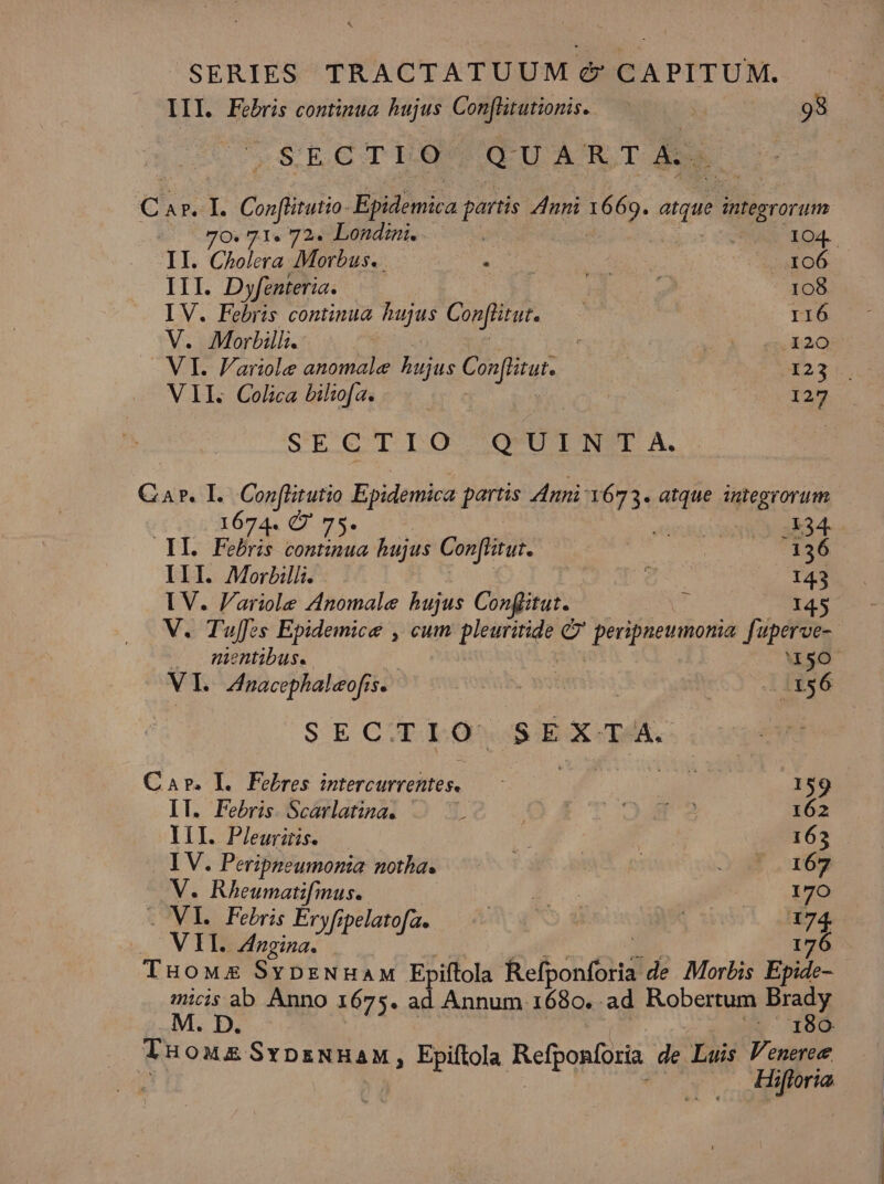 SERIES TRACTATUUM &amp; CAPITUM. III. Febris continua hujus Con[litutionis. 98 SS ECTIPIS QUARTA. C AP. T. Corfu Episémita partis Anni 1969. ane integrorum 7O. 71. 72. Londini. Sa 104. II. Cholera Morbus. ow es Goo III. Dyfenteria. : 108 IV. Febris continua hujus Conflitut.  r16 V. Morbill;. kA oec E20 . VT. Fariole anomale hujus Conffitut. 123. VII. Colica bihofa. -..— 127 SECTIO QUINTA. Qar. I. Conflitutio Epidemica partis Anni 1673. atque integrorum 1674. € 75. tip ao a aid d: IL. Febris continua hujus Con[iitut. | «136 III. Morbi. y 143 d. Variole Anomale hujus Conffitut. 4 45 V. Tu[fes Epidemice , cum dérd- d p peripneumonia f'perve- mentibus. '150 V E Anacephaleofrs. 7$. .:X56 | SECTIO SÉXTA. Car. I. Febres intercurrentes. — ! DER. 159 IT. Febris. Scarlatina. ^ UN ode qc. 162 III. Pleuriis. — s | T 165 I V. Peripzeumonia notha. — | so0f.167 NV. Rheumatifmus. PÉ.- 17o - XI. Febris Éryfipelato[a. (aa S jx 174 V IH. Angina. Melania 176 Tuows SvpreNuaM Fpiftola Refponforia de Morbis Epide- micis ab Anno 1675. di Annum 1680. ad Robertum Brady M. D. UL 1800 T HOME SYDENHAM, Epiftola. Refponforia de Luis LA Hiro | Hiftoria