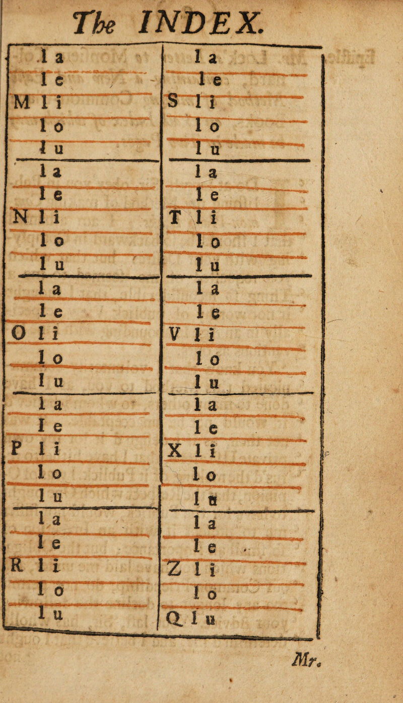 1 a 1 a ~~~Tc • 1 e Mil S 1 i . 16 o 1 Ü TÛ -• la 1 a Të - Fe —: KT!-- f I i To i o 1 u 1 u ~ 1 a 1 a 1 e To '  Ô 1 i V 1 i 1 o lo Iu in 1 a la I e __ , • P It X 1 i 1 1 0 lo 1 u 1 n 1 1 a / ■ i..... .I,.. 1— la I I e 1 G * | ft I i 2 l i  1 1 0 ! C«'~t  1 0 Tu aiu Mr. %