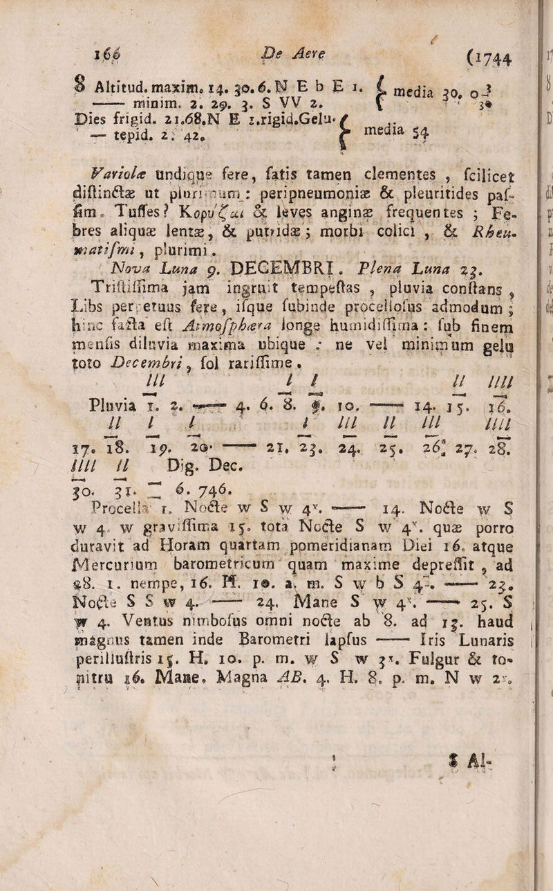 164 De Aere 8 Altitud. maxim» 14. 3©.6,1$ E b E 1. t mecj]a —— minim, 2. 29. 3, S VV 2. V Dies frigid. 21.68.N E i.rigid.Gelu* / .. -tepid. 2; 4z. 5- media 54 (1744 30» o-? * ‘ 3» Variola undique fere, fatis tamen clementes , fcilicet difiindls ut pluri 7um : peripneumoniaz: &amp; pleiaritides paf» iKm* Tuffes? Kopv^ut &amp; leves angins frequentes ; Fe¬ bres aliquse lentas, &amp; pur?ldx; morbi colici , &lt;&amp; Rbeu- m at i fi'mi, plurimi. Nova Luna p. DECEMBRI. Plena Luna 23. Trifiifiima jam ingruit tempeftas , pluvia conflans , Libs perpetuus fere, ifque fubinde proceliofus admodum; fiinc fafta eft Amofphara longe humidiflirna: fub finem menfis diluvia maxima ubique V ne vei minimum gelu toto Decembri ? fol rarifiime . ili 11 ll llll Pluvia 1. 2. 4. 6. 8. f, io. —- 14. 15, 16. 11 1 i r ui u in im 27® l8. 1 p. 20’ — 21, 2|. 24. 25. 26* 2^o 28. illi il Dig. Dec. a—* jo. 31* _ 0. 746, Procella 1. Nocte w S w 4*. — 14, No£le w S w 4 w graviffima 15» tota Node S w 4X. quae porro duravit'ad Horam quartam pomeridianam Diei 16, atque Mercurium barometricum quam maxime depreilit , ad $8. 1. nempe, 16. H. i@. a. m. S w b S 4-. — 23« Notie S S w 4. —- 24. Mane S'' \v 4*.—— 25. S w 4. Ventus nimbo fu s omni nocle ab 8. ad 13. haud magnus tamen inde Barometri lapfus -— Iris Lunaris [ penliuftris 15. H, 10. p. m. w S w 3*. Fulgur &amp; to