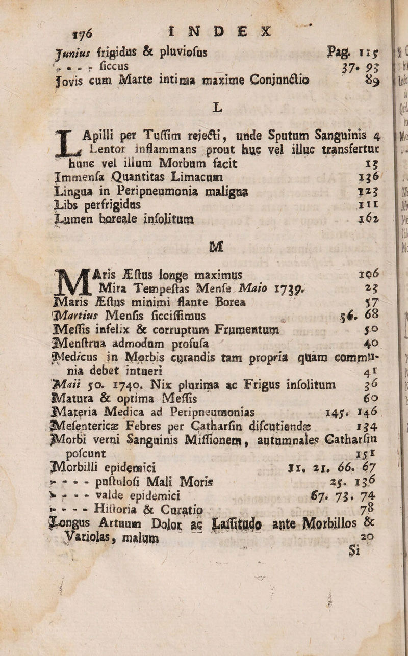 17&lt;S Junius frigidus &amp; pluviofus » . •- ficcus Jovis cum Marte intima maxime Conjnn&amp;io L Pag. n ? 37- 9? «9 L Apilli per Tuffim rejeci, unde Sputum Sanguinis 4 Lentor Inflammans prout huc vel illuc transfertur il6 12$ III 162 hunc vel ilium Morbum facit Immenfa Quantitas Limacum Lingua in Peripneumonia maligna Libs perfrigidus Lumen boreale infolitutu U 1 2? 57 5!. 6?&gt; 5° 40 MAris JEflus longe maximus Mira Tempeftas Menfs Maio Maris iEflus minimi flante Borea 'iMartius Menfis ficciflimus Meflis infelix &amp; corruptum Frumentum Menfttua admodum profufa pvied/cus in Morbis ciarandis tam propria qUam commti* nia debet intueri 41 Maii 50. 1740, Nix plurima ac Frigus infolitum 36 Matura &amp; optima Meffis 60 Maceria Medica ad Fenpneumonias 14y. J46 Mefentericas Febres per Catharfin difcutiendas i$4 Moibi verni Sanguinis Miflionerii» autumnales Gatharfm pofcunt 151 Morbilli epidemici Si» 21, 66. 67 *- - • - pufhdofi Mali Moris 25. i$6 &gt;• r - m valde epidemici 67. 7$, 74 *• - - - Hiiioria &amp; Curtio 7^ longus Artuum Dolot aQ ante Morbillos &amp; Variolas, malum  20  ; Si