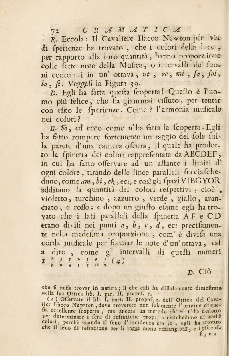 <*] *> J “ C K Jt M .A T 1 CU H. Eccola : Il Cavaliere Ilacco Newton per via ii fperienze lia trovato , che i colori della luce , per rapporto alla loro quantità, hanno proporzione colle fette note della Mufica, o intervalli de’ Tuo¬ ni contenuti in tin’ ottava, ut y re, mi , fay fol> La y fi. Vegga fi la Figura 39. D. Egli ha fatta quella feoperta ! Quello è 1* uo¬ mo più felice, che fia giammai vilTuto, per tentar con efito le fperienze. Come? l’armonia unificale nei colori ? R. Sì, ed ecco come n’ha fatta la feoperta. Egli ha fatto rompere fortemente un raggio del fole fui* la parete d’una camera ofeura, il quale ha prodot¬ to la fpinetta dei colori rappreTentata da ABCDEF , in cui ha fatto ofìervare ad un aliante i limiti d* ogni colore y tirando delle linee parallele fraciafche- duno, come am, hi, ek ? ec:, e così gli fpazj VIBG Y OR additano la quantità dei colori refpettivi 5 cioè , violetto, turchino , azzurro , verde , giallo, aran¬ ciato , e rollo ; e dopo un giufto efame egli ha tro¬ vato che i lati paralleli della fpinetta AF e CD erano divifi nei punti ay b, cy dy ec: precifamen- te nella medefima proporzione , com’ è divifa una corda unificale per formar le note d* un ottava, vai a dire , come gf intervalli di quelli numeri I ì h 1 A 1 tl (a) e <s 4 j sia» D. Ciò che fi polTa trovar ili natura; il che egli ha diffufamente diniofirato nella fua Ottica lib. I. par. II. propof. jr. ( a ) OfTervate il lib. I. part. II. propof. j. dell’ Ottica del Cava¬ lier Iiacco Newton, dove troverete non folamente l’origine di que¬ lla eccellente feoperta , ma ancora un metodo eh’ ei n’ha dedotto per determinare i feni di refrazione rroprj a ciafcheduno di quelli colori, perchè quando il feno d’incidenza era 50 , egli ha trovato che j{ fcno dj refrazione per li raggi meno refrangibili, 0 ipiurof- fi, era