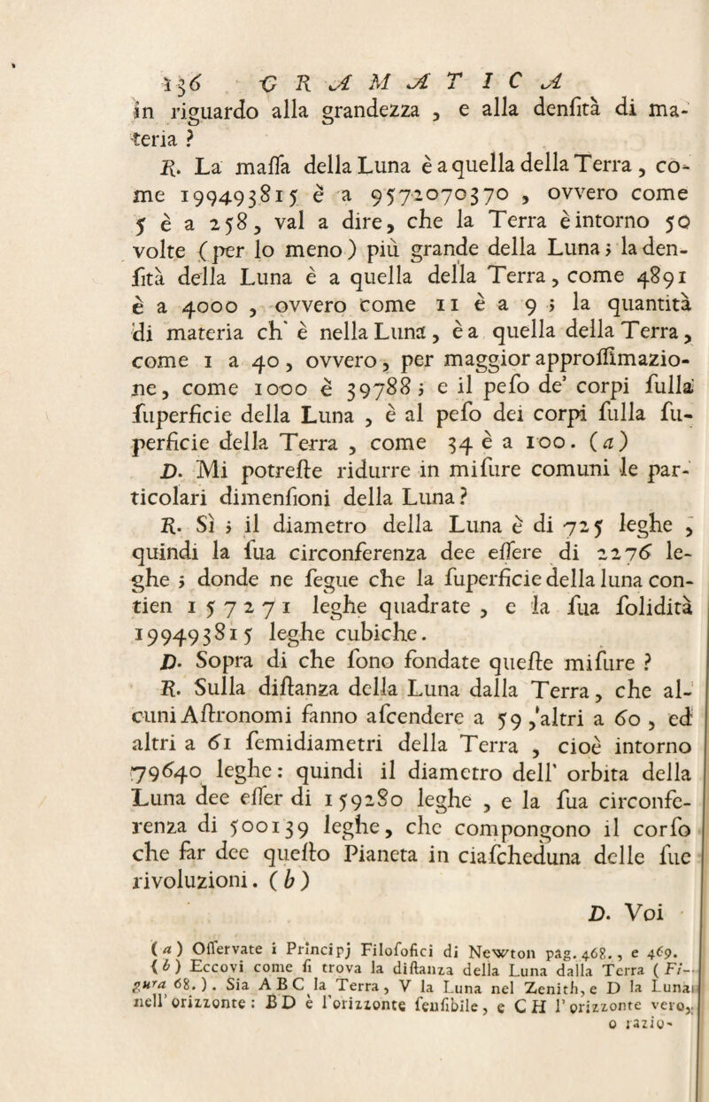 in riguardo alla grandezza , e alla denfità di ma- lena ? R. La mafia dellaLuna è a quella della Terra , co¬ me 199493815 è a 9572070370 , ovvero come 5 è a 258, vai a dire, che la Terra è intorno 50 volte {per lo meno) più grande della Luna; laden- fità della Luna è a quella della Terra, come 4891 è a 4000 , ovvero come 11 è a 9 ; la quantità di materia eh' è nella Luna, è a quella della Terra, come 1 a 40 , ovvero, per maggior approtflmazio- ne, come 1000 è 39788; e il pefo de5 corpi filila fuperficie della Luna , è al pefo dei corpi filila fu- perfide della Terra , come 34 è a 100. (a) D. Mi potrefle ridurre in mifure comuni le par¬ ticolari dimenfioni della Luna ? R. Sì ; il diametro della Luna è di 725 leghe , quindi la fua circonferenza dee efiere di 2276 le¬ ghe ; donde ne fegue che la fuperficie della luna con- tien 1 57271 leghe quadrate , e la fua folidità 19 949 3815 leghe cubiche. D- Sopra di che fono fondate quelle mi fure ? R. Sulla dillanza della Luna dalla Terra, che al¬ cuni Afironomi fanno afeendere a 59 ,altri a 60 , ed altri a 61 femidiametri della Terra , cioè intorno 79640 leghe: quindi il diametro dell' orbita della Luna dee efier di 159280 leghe , e la fua circonfe¬ renza di 500139 leghe, che compongono il corfo che far dee quello Pianeta in ciafcheduna delle fue rivoluzioni. ( b ) D. Voi (a) Oflervate i Prlncipj Filofofici di Newton pag. 468., e 4C9. {ò) Eccovi come fi trova la diftaiua della Luna dalla Terra {Fi- pura, 6 8.)* Sia ABC la Terra, V la Luna nel Zenith, e D la Lunai nell’orizzonte : BD è l’orizzonte fallibile, e CH l’orizzonte vero,. 0 razio-