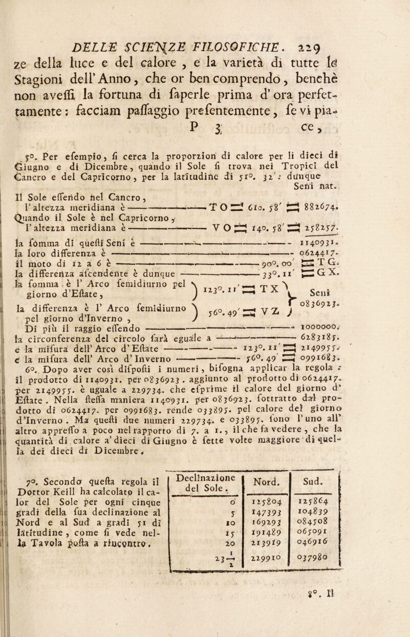 ze della luce e del calore ? e la varietà di tutte té Stagioni dell’ Anno > che or ben comprendo, benché non avelli la fortuna di faperle prima d’ ora perfet¬ tamente ; facciam pafTaggio prefentemente, fe vi pia*» P 3; ce , $o. Per efempio, fi cerca la proportion di calore per li dieci dì Giugno e di Dicembre, quando il Sole fi trova nei Tropici del Cancro e del Capricorno, per la latitudine di 71°. 32.': dunque Seni nat. 11 Sole elferido nel Cancro, 1’ altezza meridiana è--“——TO — Cîo. 78' tZj 882674, Quando il Sole è nel Capricorno y l’altezza meridiana è--—- V O 140, 7827825:7. la fòmma di quelli Seni è la loro differenza è-- ìl moto di 12 a 6 e- la differenza accendente è dunque —-1140931. - 0624417* 900. 00 ZZ T G“ 330.11 GX. Seni >856923. la fonima è 1’ Arco femidiurno pel \ _ - —rr, v A giorno d’Eflate, ) izj». ir T X > la differenza è F Arco femidiurno A 60 / —-r y 2* j pel giorno d’inverno , ) ‘ Di più il raggio elTendo---——-- toooooo, la circonferenza del circolo farà eguale a -—*—--- 6283187. e la mifura dell’Arco d’Ellate--1230. n JZ3 2149977*' e la mifura dell’ Arco d’inverno-—— 76°. 49 0991683. 6°. Dopo aver cosi difpofti i numeri, bifogna applicar la regola .* il prodotto di 1140931. per 0836923. aggiunto al prodotto di 0624417. per 2149977. è uguale a 229734. che efprime il calore del giorno d‘ Eflate . Nella ftelfa maniera 1140931. per 0836923. fottratto dal pro¬ dotto di 0624417. per 0991683. rende 033897* Pel calore del giorno d’inverno. Ma quelli due numeri 229734. e 033897* lono l’uno all altro apprelfo a poco nel rapporto di 7. a i., il che fa vedere , che la quantità di calore a’dieci di Giugno è fette volte maggiore di quel¬ la dei dieci dì Dicembre* 7°. Seconda quella regola il Dottor Keill ha calcolato il ca- lor del Sole per ogni cinque gradi della fua declinazione al Nord e al Sud a gradi 71 dì latitudine , come fi vede nel¬ la Tavola polla a rincontro, Declinazione del Sole. Nord. Sud. 6 127804 127864 7 *47393 104839 IO 169293 084708 17 191489 067091 20 2139*9 046916 i 23 — 1 229910 037980 8°. Il