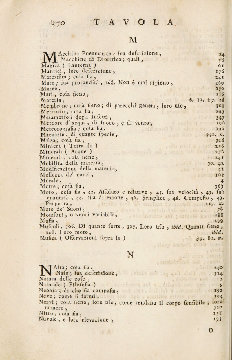 M MAcchîna Pneumatica; fua defcrizione, Macchine di Diottrica; quali. Magica ( Lanterna ) Mantici ; loro defcrizione , Marcaflita; cofa ha, Mare; fua profondità, 268. Non è mal ripieno. Maree , Mari ; cofa fieno , Materia, Membrane ; cofa fieno ; di parecchi generi , loro ufo , Mercurio ; cofa fia, Metamorfofi degli Infetti , Meteore d’ acqua, di fuoco , e di vento; Meteorografia ; cofa fia , Mignatte ; di quante fpecie. Milza ; cofa fa , Miniera ( Terra di ) Minerali ( Acque ) Minerali ; cofa fieno , Mobilità della materia, Modificazione della materia, Mollezza de’ corpi, Morale , Morte ; cofa fia, Moto; cofa fia , quantità , 44. Perpetuo , Moto de’ Suoni , Moulfoni , o venti variabili, M uffa , 42. Affoluto e Ina direzione , 24 58 61 176 241 269 270 2x6 6, |i. 27. 28 309 243 347 19O 190 $71. n. 316 236 276 241 30. 42 42 J°3 4 363 relativo , 43. fua velocità , 43. fuà 46. Semplice , 48. Compofto , 49. 117. n, 7Ó 188 299 Mufcoli, 306. Di quante forte, 307. Loro ufo , ibid. Quanti fieno, 108. Loro moto Mufica ( Olfervazioni fopra la ) >79. ibid. 80. n. N NAfta ; cofa fia , 240 Nafo ; fua defcrizione , 324 Natura delle cofe , 2 Naturale ( Filofofia ) $ Nebbia ; di che fia compofla, 192 Neve ; come fi formi , 194 Nervi ; cofa fieno, loro ufo, come rendano il corpo fenfibile , loro numero, 310 Nitro; cofa fia, 238 Nuvole, e loro elevazione , *93 O