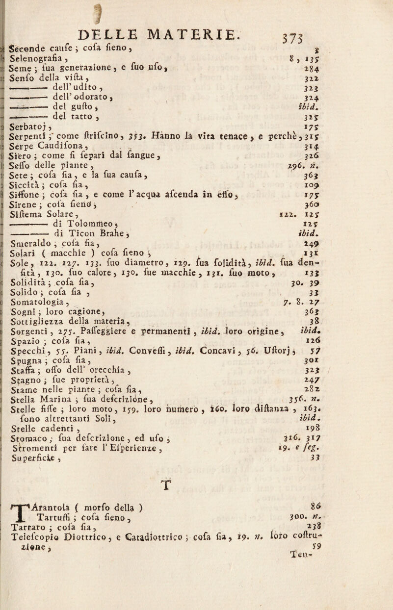 [I! 8 2 > *3S 284 J22 323 324 ibid. ns *7S DELLE MATERIE. Seconde caufe ; cofa fieno, Selenografia, Seme; fua generazione, e fuoxifo, Senfo della villa, .— dell’udito, -——-- dell’odorato, —• ——— del gullo , ———— del tatto , Serbato;, Serpenti ;* come flrifcino, 353» Hanno la vita tenace > e perchè,3iy Serpe Caudifona, 314 Siero; come lì feparì dal fangue, 326 Sedo delle piante , 296. ». Sete; cofa da, e la fua caufa, 363 Siccità ; cofa fa , 109 Sitfone ; cofa fia , e come l’acqua afcenda In effo, *7? Sirene ; cola fiend , 360 Sillema Solare, 122. 13.5 .. ■■■■■■ di Tolomrtieo* ixy -di Ticon Brahe, ibid. Smeraldo, cola fia, 249 Solari ( macchie ) cofa fieno , ,13ì Sole, 122. 127. 133. fuo diametro, 129. fua folidità, ibid, fua den- fità, 130. fuo calore, 130. fue macchie, 131. fuo moto, 133 Solidità; cofa fia, 30. 39 Solido; cofa fia , 33 Somatologia, 7. 8. 27 Sogni; loro cagione, 363 Sottigliexxa della materia, 38 Sorgenti, 275. Paffeggiere e permanenti, ìbìd. loro orìgine, ibid• Spazio ; cofa fia , 126 Specchi, 55. Piani, ibid. Convélfi, ibid. Concavi, 56. Uftorji 57 Spugna; cofa fia, 301 Staffa ; offo dell’ orecchia , 323 Scagno ; fue proprietà, 247 Stame nelle piante; cofa fa, 282 Stella Marina ; fua defcrixióne, 35'^. Stelle fife ; loro moto, 159. loro numero, i6o. loro diftauxa , 163. fono altrettanti Soli, ìbìd. Stelle cadenti , 198 Stomaco; fua defcrixióne, ed ufo, 316. 3*7 Sèromenti per fare Y Elperienxe , *9* e feZ* Superficie , 33 T *Arantola ( morfo della ) Tartufi ; cofa fieno , Tartaro ; colà fa, Telefcopio Diottrico, e Catadiottrko ; cofa fa, 19. xitne ? 300. ». 238 », loro coftru- 59 Ten-