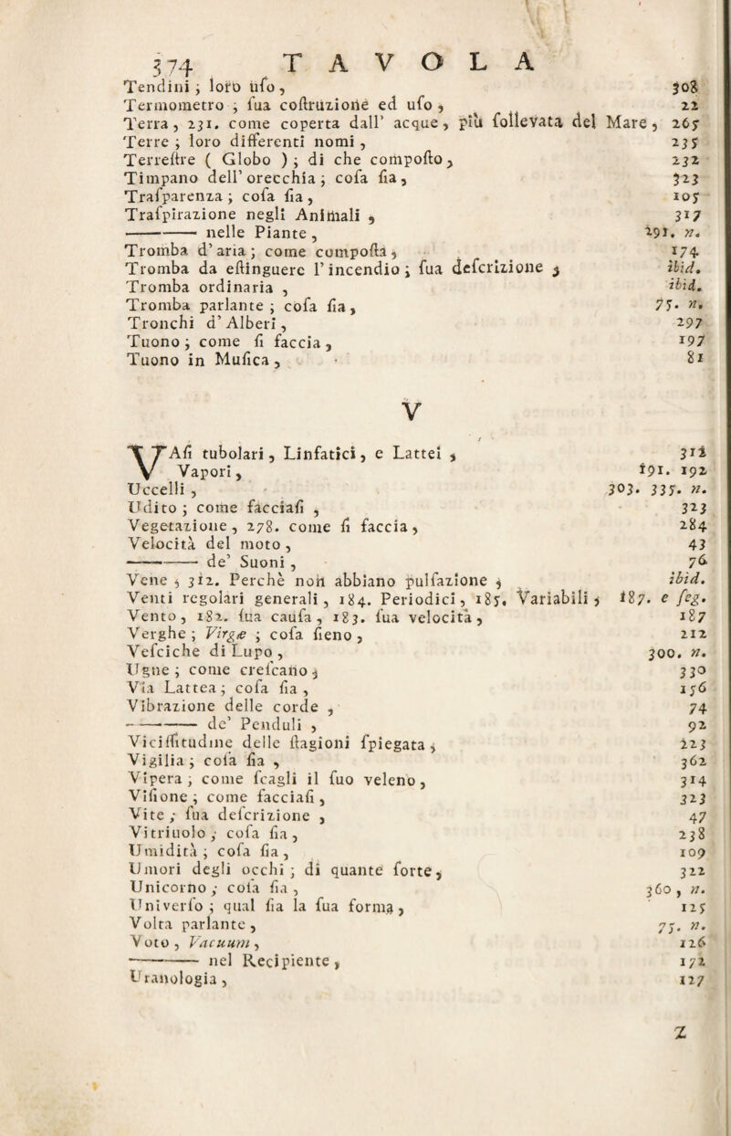 Tendini ; loro tifo, 30S Termometro , fua coftrùziorie ed ufo , 22 Terra, 231. come coperta dall’ acque, piu follevata del Mare, 267 Terre; loro differenti nomi, 237 Terrertre ( Globo ); di che comporto, 232 Timpano dell’orecchia; cofa rta, 523 Trafparenza ; cofa rta, 107 Trafpirazione negli Animali , ì*7 -nelle Piante , 29U n. Tromba d’aria; come comporta, 174 Tromba da eftinguerc l’incendio; fua deferitone 3 ìbìd. Tromba ordinaria , ìbìd. Tromba parlante; cofa rta, 77* »• Tronchi d’Alberi, 297 Tuono; come rt faccia, *97 Tuono in Murtca , 81 V VArt tubolari, Linfatici, e Lattei , Vapori, 192- Uccelli , 303. 335. ». Udito ; coinè facciali , 3*3 Vegetazione, 278. come rt faccia, 2&4 Velocità del moto, 43 —-de’ Suoni , 7& Vene $ 312. Perchè neh abbiano pulfazione , ìbìd. Venti regolari generali, 184. Periodici, 18y* Variabili; 187. e [eg. Vento, 182. fua caufa , 183. fua velocità, 187 Verghe; Virg<e ; cofa fieno, 212 Vefciche di Lupo , 300. ». ligne; come crefcano; 330 Via Lattea; cofa rta, 176 Vibrazione delle corde , 74 --— de’ Penduli , 92 Vicifrttudine delle rtagioni fpiegata, 223 Vigilia; cola rta , 362 Vipera; come fcagli il fuo veleno, 314 Virtonc; come facciali, 323 Vite; fua deferizione , 47 Vitriuolo; cofa rta, 238 Umidità; cofa rta, 109 Umori degli occhi; di quante forte, 322 Unicorno; cofa rta, 360, ». Univerfo; qual fia la fua forms, 127 Volta parlante , 75. ». Voto, Vacuum, 126 -nel Recipiente, 172 Uranologia, 127 Z