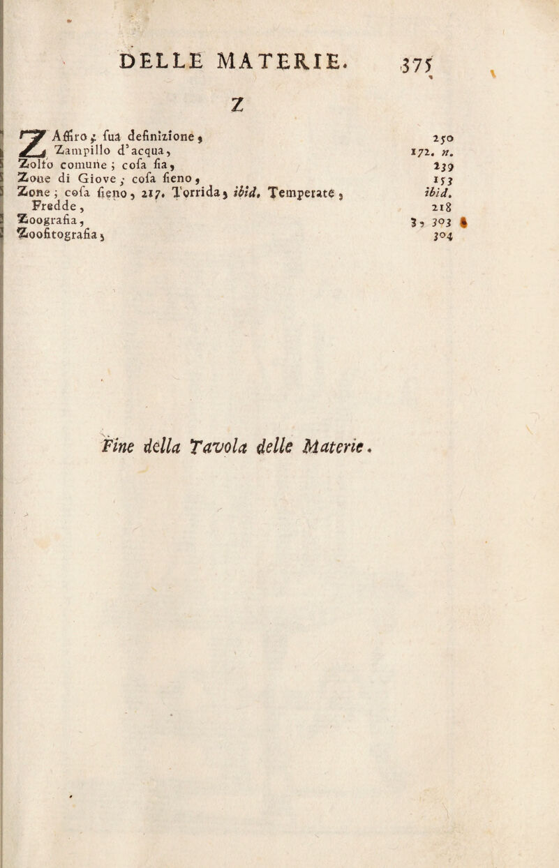 » Z 1 ^“3^ Afïiro;: fua definixione* 25:0 Il a Zampillo d’acqua, 172, n. 5 Zolfo comune ; cola fia, 139 S Zone di Giove; cofa fieno, 5 Zone; cofa fieno, 217. Torrida* ibid, Temperate, ibid. Fredde, 218 j Zoografia, ì? 3°3 l 2 Zoofitografia* 304 \ » Fine della Tavola delle Materie, >