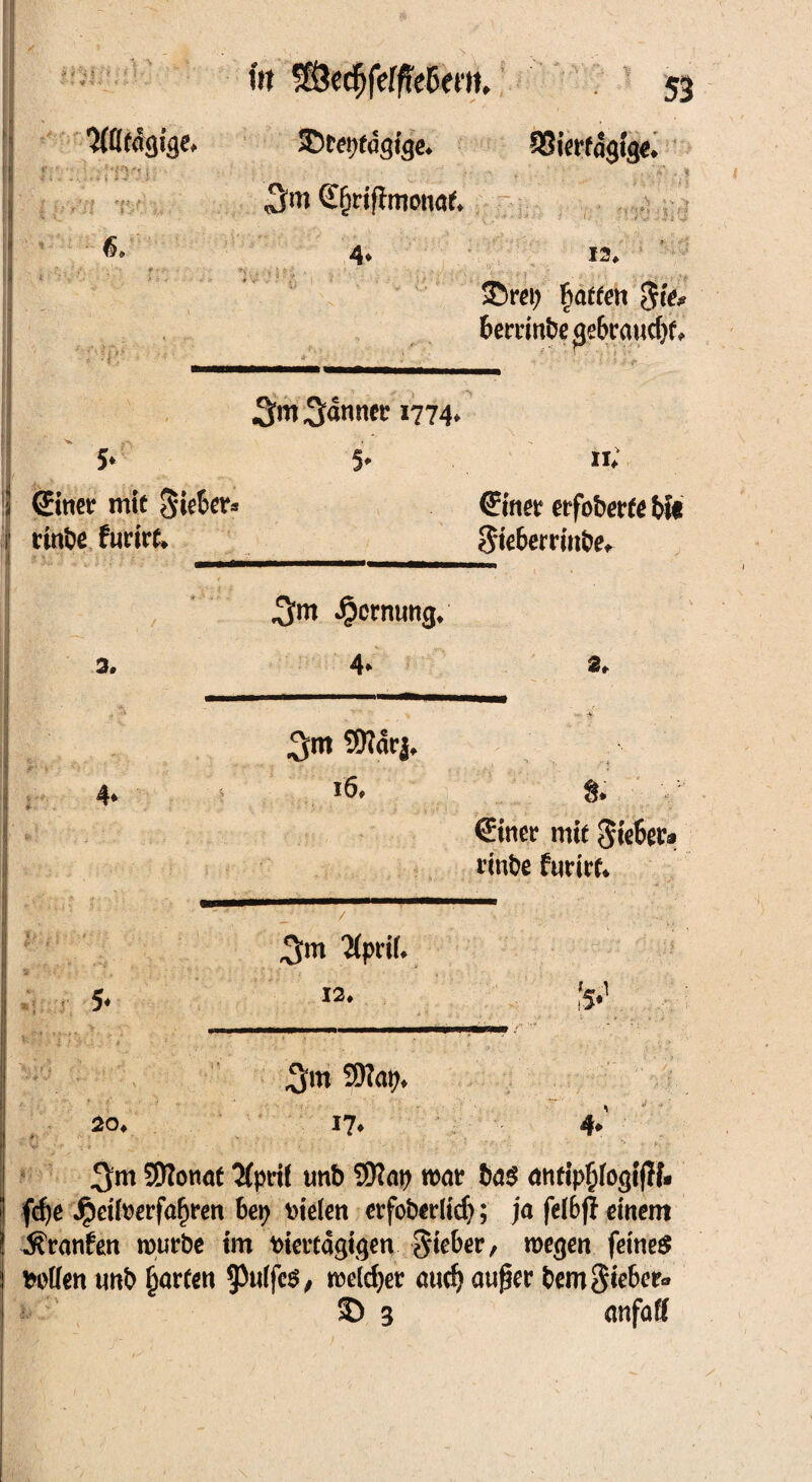 «? w *• 53 i. .r'wv. ^Mfdgige, SDteptdgige* ! i'IT'‘ ‘ ‘ : ■ ■ •: :•• , $m Sljriffmonaf. ß» 4. 12. 1- '• ■  i ; . fmrfm &emnfeecje6t'aucfjf, • - 4- . ' .. Sm *774* 5* 5* n; ©ner mit Sieber« ©ner etfoberfebi* i! rint?e furirt* Sieberrinbe* Jpcrnung* 3. 4. 2, 9Kdr|, 16t €iner mit Sieber* rinbe furirt* 2(pri(* 5« 12» iS* 9)?ap* 20. 17* 4»' 3m SRotwt 2fpri( tmb Sftap war baß antip§fogij?f* fcfje Jpeih>erfa()ren bep fielen erfoberlid); ja feibfi einem Oranten würbe im viertägigen lieber / wegen feines vollen tmb §arfen 93u(fe$, welcher aud) außer bem Sieber» SD 3 anfaK