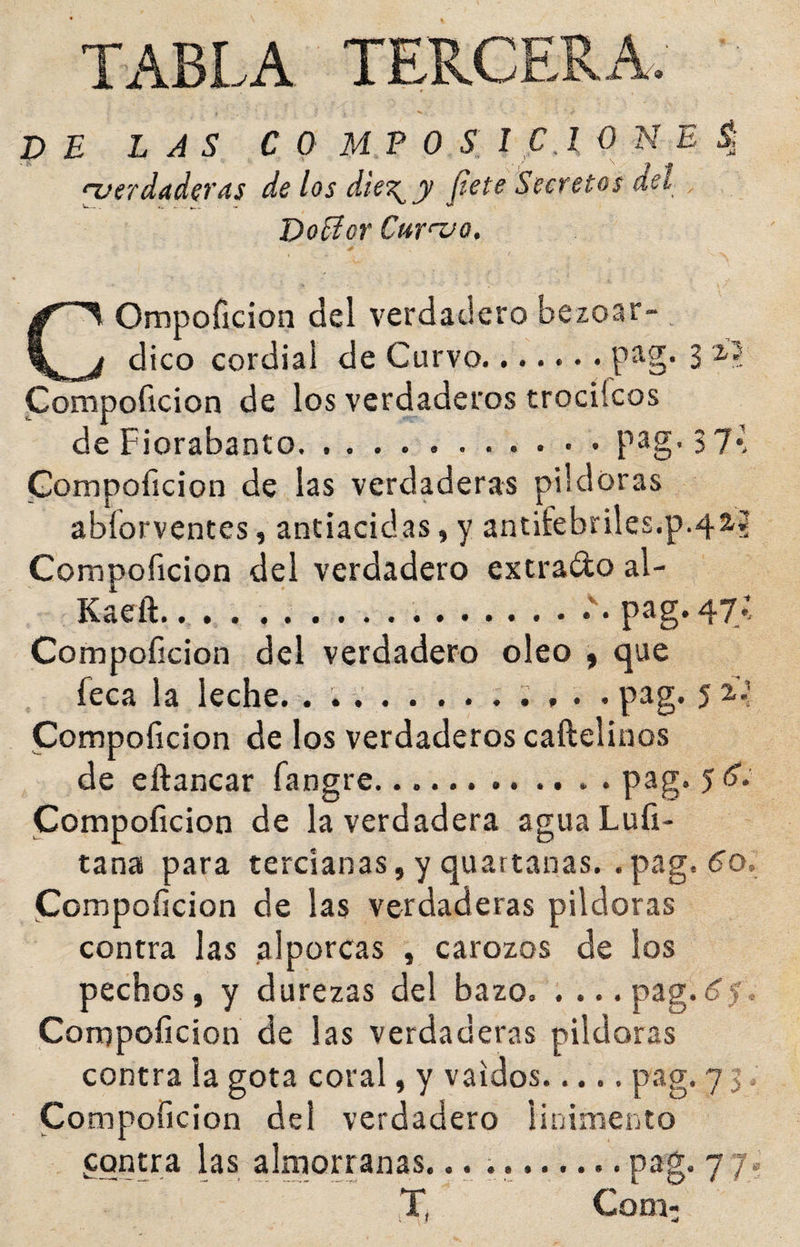 TABLA TERCERA. DE LAS COMEOS, I C.l O N E S. 'zferdadp'as delosdie^y Jiete Secretos del , DoUor CuT’^o. > COmpoficion del verdadero bezoar- dico cordial de Curvo.pag. 3 Compoficion de los verdaderos trociícos de Fiorabanto.. pag.37*. Gompoficion de las verdaderas pildoras abíorventes, antiacidas, y antifebriles.p.42'; Compoficion del verdadero extrado al- Kaeft.. .. pag.47í Compoficion del verdadero oleo , que feca la leche. .. pag. 5 Compoficion de los verdaderos caftelinos de eftancar fangre. .pag-5'^- Compoficion de la verdadera aguaLufi- tana para tercianas, y quartanas. .pag. (5o. Compoficion de las verdaderas pildoras contra las alporcas , carozos de los pechos, y durezas del bazo.pag.é'f. Compoficion de las verdaderas pildoras contra la gota coral, y vaidos.pag. 7 3; Compoficion del verdadero linimento contra las almorranas... ;....... pag. 7 7. T, CoDi: