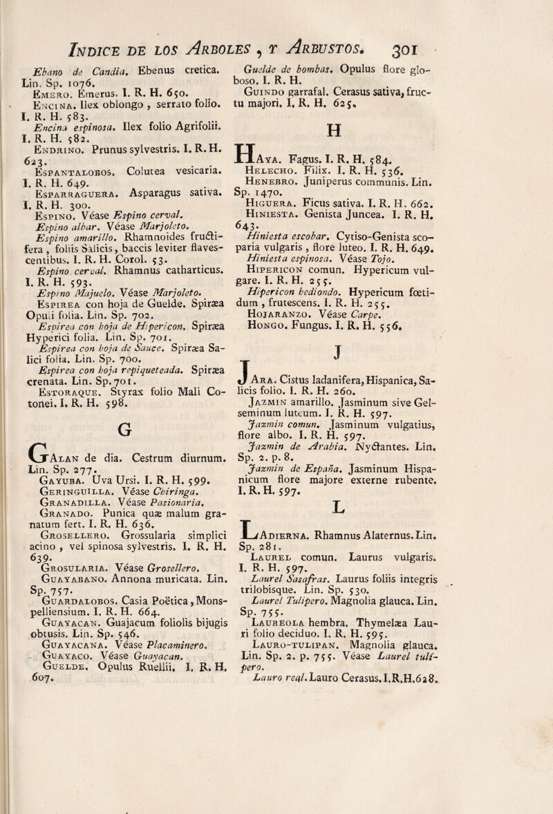 Ebano de Candía. Ebeaus crética. Lin. Sp. 1076. Emero. Etnerus. I. R. H. 650. Encina. Ilex oblongo , serrato folio. I. R. H. 583. Encina espinosa. Ilex folio Agrifolih I. R. H. 582. Endrino. Prunus sylvestris. I. R. H. 623. Espantalobos. Colutea vesícaria. I. R. H. 649. Esparraguera. Asparagus sativa. I. R. H. 300. Espino. Véase Espino cerval. Espino albar. Véase Marjoleto. Espino amarillo. Rhamnoides fructí¬ fera , foliis Saiicis, baccis leviter flaves- centibus. L R. H. Corol. 53. Espino cerval. Rhamnus catharticus. I. R. H. 593. Espmo Majuelo. Véase Marjoleto. Espirea con hoja de Guelde. Spiraea Opuli folia. Lin. Sp. 702. Espirea con hoja de Hipericon. Spiraea Hyperici folia. Lin. Sp. 701. Espirea con hoja de Sauce. Spiraea Sa¬ lid folia. Lin, Sp. 700. Espirea con hoja repiqueteada. Spiraea crenata. Lin. Sp.701. Estoraque. Styrax folio Mali Co¬ tone i. L R. H. 598. G GAlan de dia. Cestrum diurnum. Lin, Sp. 277. Gayuba. Uva Ursi. I. R. H. 599. Geringuilla. Véase Chiringa. Granadilla. Véase Pasionaria. Granado. Púnica quae malum gra- natum fert. I. R. H. 636. Grosellero. Grossularia simplici acino , vei spinosa sylvestris. I. R. H. 639. Grosularia. Véase Grosellero. Guayabano. Annona muricata. Lin. Sp. 757- Guardalobos. Casia Poética, Mons- pelliensium. I. R. H, 664, Guayacan. Guajacum foliolis bijugis obtusis. Lin. Sp. $46. Guayacana. Véase Placaminero• Guayaco. Véase Guayacan. Guelde, Opulus Ruellii, I, R, H. 607. Guelde de bombas. Opulus flore glo¬ boso. I. R. H. Guindo garrafal. Cerasus sativa, fruc- tu majori. I, R. H. 62^ H Ha™ . Fagus. I. R. H. 5:84., Helécho. Fiiix. I. R. H. 536. Henebro. Juniperus communis. Lin. Sp. 1470. Higuera. Ficus sativa. I. R. H. 662. Hiniesta. Genista Júncea. I. R. H. 643. Hiniesta escobar. Cytiso-Genista seo- paria vulgaris , flore lúteo. I. R. H. 649. Hiniesta espinosa. Véase Tojo. Hipericon común. Hypericum vul- gare. I. R. H. 25 f. Hipericon hediondo. Hypericum feeti- dum , frutescens. I. R. H. 255. Hojaranzo. Véase Carpe. Hongo. Fungus. I. R. H. 556» J JAra. Cistus ladanífera, Hispánica, Sa~ licis folio. I. R. H. 260. Jazmín amarillo. Jasminum sive Geí- seminum iuteum. I. R. H. 597. Jazmín común. Jasminum vulgatius, flore albo. I. R. H. 597. Jazmín de Arabia. Nyétantes. Lin. Sp. 2. p. 8. Jazmín de España. Jasminum Hispa- nicum flore majore externe rubente. I. R. H. 597. L jLadierna. Rhamnus Alaternus. Lin. Sp. 281. Laurel común. Laurus vulgaris. I. R. H. 597. Laurel Sasafras. Laurus foliis integris triiobisque. Lin. Sp. 530. Laurel Tulipero. Magnolia glauca. Lin. Sp. 755- Laureola hembra. Thymekea Lau- ri folio deciduo. I, R. H. 595. Lauro-tulipan. Magnolia glauca. Lin. Sp. 2. p. 755, Véase Laurel tuli¬ pero. Lauro real. Lauro Cerasus.I.R.H.628.