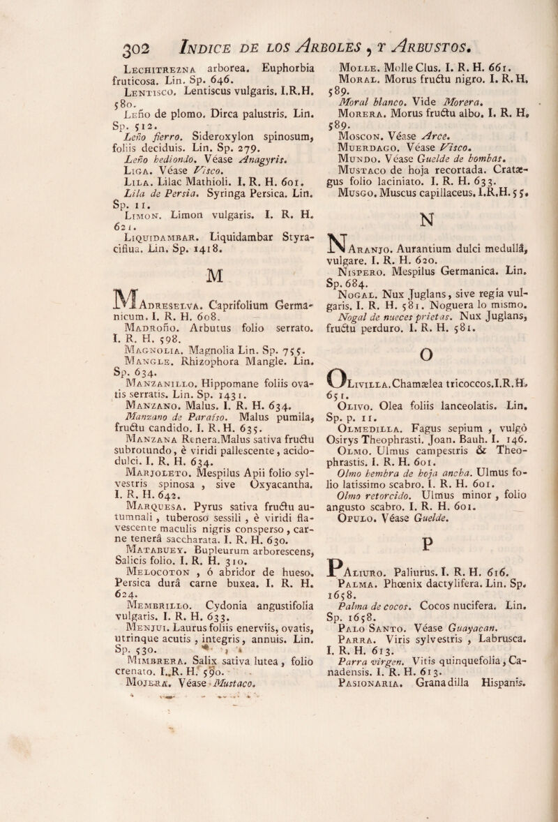 Lechitrezna arbórea. Euphorbia fruticosa. Lin. Sp. 646. Lentisco. Lentiscus vulgaris. Í.R.H. 580. Le5o de plomo. Dírca palustris. Lin. Sp. 512* *Leño fierro. Sideroxylon spinosum, fol lis deciduis. Lin. Sp. 279. Leño hediondo. Véase Anagyris. Liga. Véase fisco. Lila. Lilac Mathioli. I, R. H. 6or. Lila de Persia. Syringa Pérsica. Lin. Sp. 11. Limón. Limón vulgaris. I. R. H. 62 i. Liquidambar. Líquidambar Styra- cifiua. Lin. Sp. 1418. M ^jÍadreselva. Caprifolium Germa- nicum. I. R. H. 608. Madroño. Arbutus folio serrato. I. R. H. 598. Magnolia. Magnolia Lín. Sp. 7$$. Mangle. Rhizophora Mangle. Lin. Sp. Ó34. Manzanillo. Hippomane foliis ova- tis serratis. Lin. Sp. 2431. Manzano. Malus. I. R. H. 634. Manzano de Paraíso. Malus pumila, fruétu candido. I. R.H. 635. Manzana Renera.Malus sativa fruélu subrotundo, é viridi pallescente, acido- dulci. I. R. H. 634. Marjoleto. lVlespilus Apii folio syl- vestris spinosa , sive Oxyacantha. I. R. H. 642. Marquesa. Pyrus sativa fruéfu au¬ tumnal , tuberoso sessili , é viridi fla¬ vescente maculis nigris consperso , car¬ ne tenerá saccharata. I. R. H. 630. Mat abuey. Bupleurum arborescens» Salicis folio. I. R. H. 310. Melocotón , ó abridor de hueso. Pérsica durá carne buxea. I. R. H. 624. Membrillo. Cydonia angustifolía vulgaris. I. R. H. 633. Menjui. Laurus foliis enerviis, ovatis, utrinque acutis , integris, annuis. Lin. Sp. $30. 1 'i Mimbrera. Salíx sativa lútea, folio crenato. L.R. H. 590. Moje-ra. Véase Must acó» Molle. MolleCius. I. R. H. 661. Moral. Morus fruétu nigro. I. R. H, $89. Moral blanco. Vide Morera. Morera. Morus fruétu albo. I. R. He 589. Moscón. Véase Arce. Muérdago. Véase fisco. Mundo. Véase Guelde de bombas• Mustaco de hoja recortada. Cratae¬ gus folio laciniato. I. R. H. 633. Musgo. Muscus capillaceus. I.R.H. 5; N HSJaranjo. Aurantium dulcí medullá, vulgare. I. R. H. 620. Níspero. Mespilus Germánica. Lin. Sp. 684. Nogal. Nux Juglans, sive regía vul¬ garis. I. R. H. 581. Noguera lo mismo. Nogal de nueces prietas. Nux Juglans, fruétu perduro. I. R. H. 581. o OLiviLLA.Chamselea tricoccos.I.R.H* 6 51. Olivo. Olea foliis lanceolatis. Lin. Sp. p. ii. Olmedilla. Fagus sepium , vulgo Osirys Theophrasti. Joan. Bauh. I. 146. Olmo. Ulmus canipestris 6c Theo- phrastis. 1. R. H. 601. Olmo hembra de hoja ancha. Ulmus fo¬ lio latissimo scabro. I. R. H. 601. Olmo retorcido. Ulmus minor , folio angusto scabro. I. R. H. óoi. O pul o. Véase Guelde. P I^Aliuro. Paliurus. I. R.H. 616. Palma. Phoenix dactylifera. Lin. Sp, 1658. Palma de cocos. Cocos nucífera. Lin. Sp. 1658. Palo Santo. Véase Guayacan. Parra. Viris sylvestris , Labrusca. I. R. H. 613. Parra virgen. Vitis quinquefolia, Ca¬ nadensis. I. R. H. 613. Pasionaria. Granadilla Hispanís.