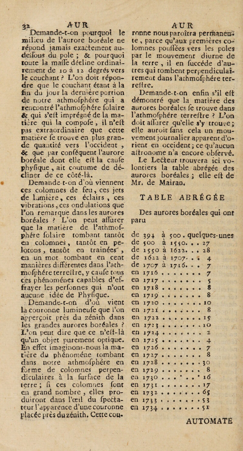 ix AUR Demande-t-on pourquoi le milieu de l’aurore boréale ne répond jamais exactement au- deilous du pôle ; & pourquoi toute la mafiè décline ordinai¬ rement de 10 à 12 degrés vers le couchant ? L’on doit répon¬ dre que le couchant étant à la fin du jour la dernière portion de notre athmofphére qui a rencontré l’athmofphére folaire & qui s’eft imprégné de la ma¬ tière qui la compofe , il n’efl: pas extraordinaire que cette matière Te trouve en plus gran¬ de quantité vers l’occident , Sc que par conséquent l’aurore boréale dont elle eft la caufe phyfique , ait coutume de dé¬ cliner de ce côté-là. Demande t-on d’où viennent ces colomnes de feu, ces jets de lumière, ces éclairs , ces vibrations,ces ondulations que l’on remarque dans les aurores boréales ? L’on peut adorer que la matière de l’athmof- phére folaire tombant tantôt en colomnes, tantôt en pe¬ lotons , tantôt en traînées , en un mot tombant en ^ cent manières différentes dans i’ath- mofphére terreMre, y caufe tous ces phénomènes capables d’ef¬ frayer les personnes qui n’ont aucune idée de Phyfique.. Demande-t-oti d’où vient la couronne lumineufe que l’on apperçoit près du zénith dans les grandes aurores boréales ? L’on peut dire que ce n’eft-là qu’un objet purement optique. En effet imaginons-nous la ma¬ tière du phénomène tombant dans notre arhmofphére en forme de colomnes perpen¬ diculaires à la furface de ia terre ; fi ces colomnes font en grand nombre , elles pro¬ duiront dans l’œil du fpecta- teur l’apparence d’une couronne placée près duzénith. Cette cou- AUR ronne nousparoîrra permaneQà te , parce qu’aux premières co¬ lomnes pouffees vers les pôles par le mouvement diurne de la terre , il en fuccéde d’au¬ tres qui tombent perpendiculai¬ rement dans l’aihmofphére ter- relfre. Demande-t-on enfin s’il elt démontré que la matière des aurores boréales fe trouve dans l’athmofphére rerreftre ? L’on doit afiarer qu’elle s’y trouve; elle aurait fans cela un mou¬ vement journalier apparent d’o¬ rient en occident ; ce qu’aucun affronome n’a encore obfervé. Le Leéteur trouvera ici vo¬ lontiers la table abrégée des aurores boréales ; elle eft de Mr. de Mairan. TABLE ABRÉGÉE Des aurores boréales qui one paru de 594 à 500. quelques-unes de 500 à if$o. . . 27 de 1550 à 1622. . . 28 de 1622 à 1707. . • 4 de 1707 à 1716. » . 7 en 1716,...... 7 en 1717 ....... 5 en 1718 ...... . 8 en 1719 ...... . 8 en 1720 ....... 10 en 1721 ...... . 8 en 1722 .......iÿ en 1723 ....... 10 en 1724 ....... 2 en 1725....... 4 en 1726.7 en 1727.8 en 1728 ....... 50 en 1729 ....... 8 en 1730 ...*••* i<5 en 1751.17 en 1732.65 en 1733.5 5 en 1734 •••»•*• 5^ AUTOMATE