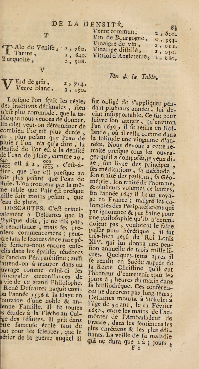 DF. T Aie de Venife , Tartre , Turquoife , LA DENSITÉ. Verre commun „ Vin de Bourgogne, Vinaigre de vin , 2,780. Vinairge diflillé, 1 > 849. Vitriol d’Angleterre, 2, 508. H 2 5 620. 0 » 95 î* 1 > 011. 1, 030* 1 a 88o* V Erd de gris, Verre blanc. 1> 714- 3 » 150. Lorfque l’on fçait les régies des traitions décimales , rien n’eft plus commode , que la ta¬ ble que nous venons de donner. En effet veut-on déterminer de combien l’or eft plus denfe , ou , plus pefant que l’eau de pluie ? l’on n’a qu’à dire , la denfué de l’or eft à la denfité de l’eau de pluie, comme jp , e/i à f > S » c’eft-à- dire, que l’or eft prefque 20 lois plus pefant que l’eau de duie. L’on trouvera par la mê- 21e table que l’air elt prefque nille fois moins pefant , que ’eau de pluie. DESCARTES. C’eff princi¬ palement à Defcartes que la ^hyfique doit, je ne dis pas, a renaiffance , mais fes pre¬ miers commencemens ; peut- tre fans le fecours de ce rare gè¬ ne ferions-nous encore enfe- elis dans les épaiffes ténèbres le l’ancien Pénpatétifme; auffî attend-on à trouver dans un 'uvrage comme celui-ci les principales circonffances de D vie de ce grand Philofophe. René Defcartes naquit envi- □n l’année 1596 à la Haye en ouraine d’une noble & an- senne Famille. Il fit toutes :s études à la Flèche au Col- ?ge des Jéfuites. Il prit dans fctte fameufe école tant de Dut pour les fciences, que le lécier de la guerre auquel il Tin de U Table. fut obbgé de s’appliquer pen¬ dant plufieurs années, lui de¬ vint insupportable. Ce fut pour luivre fon attrait, qu’envirori lan 1630 , il fe retira en Hol- ,lande, ou il reffa comme dans la lolitude une vingtaine a’an- nees. Nous devons à cette re¬ traite prefque tous les ouvra¬ ges Qu’il a compofés,je veux dî- re , fon livre des principes les méditations, fa méthode , ion traité des pallions, fa Géo¬ métrie , /ou traité de l’homme, & plufieurs volumes de lettres En l’année 1647 il fif un ge en France ; malgré les ca¬ lomnies des Péripatéciciens qui par ignorance & par haine pour une philofophie qu’ils n’eoten- doient pas , vouloienc le faire palier pour hérétique , il fu£ très-bien reçu du Roi Louis AlV. qui lui donna une pen~ lion annuelle de trois mille li¬ vres. Quelques-tems après il le tendit en Suède auprès de in. ^e*ne Chnftine qu’il eut 1 honneur d’entretenir tous les jours à 5 heures du matin dans la bibliothèque. Ces conféren¬ ces ne durèrent pas long-tems : Defcartes mourut à Stokolm à 1 âge de 54 ans, leu Février i<5$o, entre les mains de l’au- mômer de l’Ambaîfàdeur de France , dans les fentimens les plus chrétiens 6c les plu< édi¬ fiants. La veille de fa maladie qui ne dura que 2 à 3 jours \ F z I