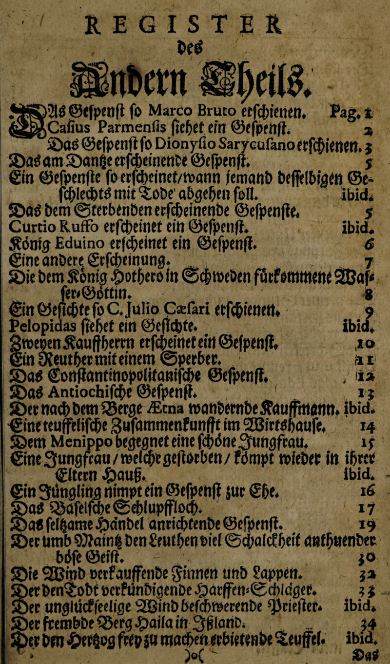 nbcrtt >21$ ©efpenft fo Marco Bruto etfcbtenttt. Pag, i ,Cafius Parmenfis jtebef ein ©efpettfi. % ©aö ©cfpenft fo Dionyfio Saryeufano effc^ionCIt. J ©a$ am ©an(je etfdbeinenCe ©efpenft. $ Sin ©efpenflc fo eefebeinet/toann jemanb belfclbigeft @e- ibid. ibid. S 7 8 ibiü ,*o ui / 12 15 fcbltcbt$ mit obe' abgeben fofl. ©a$ bem ©terbenöen ecfdjeinenbe ©efpenfte, Curtio RufFo erfebeinet ein ©efpenft. Äönig Eduino eefebeinet ein (Sefpenff. (Sine anbere Scfcbeinung. ©ie bem SÖnig |io^oi-a im t». fec»@öttin. Sin öeftcbfefoC. Julio Csefari etfebienett« Pelopidas fjebef ein @3e|icbte. SnwnÄauftbem» erfebeinet ein ©efpenff, ©nÖJeut&ec mit einem (Sperber. ©a$ Sontfantinopütifanifcbe ©efpenf?, ©a$ Antiochifdbe ©efpenff* 1 ©ernatbbetnSBerge Ätna »anbernbe&duffhißnn. ibid, ©ine teuffelifc&e gufammenf unfft im 2Birt$baufe. 14 ©em Menippo begegnet eine feböne ^ungfeau. 1; ©ine Sfungfcau / welche geftotben / fdmpt triebet in ibree Sitten #au§, ibid. ©in Süngling nimpt ein ©efpenff jue €5e, 16 ©a$ QJafeifcbeSebfupfflocb. 17 ©a8fel&ame#dnbel anricbfenbe@efprnft. 19 ©er timb 92?ain| ben Seutben tuet ©cbalcfbeif önfbuenbec büfe@efft. - jo ©ie SSSinb perfauffenbe ginnen unb Sappen. ja ©erbetfjobf pcrftlnbigenbe ©arffem<Scbldget. ? 5 ©ec nngldcf ledige 2Binb befebtoerenbe serieller. ibid» ©ecfcembbe55ergfiai(aitt3i!anbi „ j4 Sper bin &ef$ogfcepsti macbenicbietenbe teufet« ibid