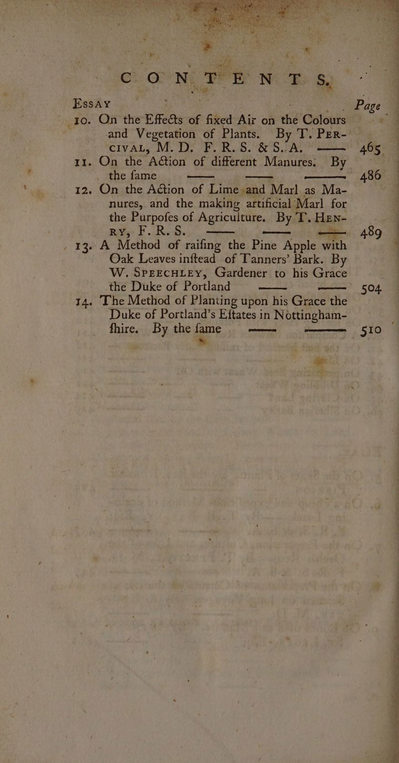 “ee eee. oO N i eee N T > e and Vegetation of Plants. By T. Per-' civAL, M.D. F.R.S. & S.A. . the fame nures, and the making artificial | Marl for the Purpofes of Agriculture. ~<a » HEN- Ry F Rew. Oak Leaves inftead of Tanners’ Bark. By W. SPEECHLEY, Gardener to his Grace the Duke of Portland 14. The Method of Planting upon his Gurtuie the Duke of Portland’s Eftates in Nottingham- fhire. By the fbr a — ata. —e es See ee