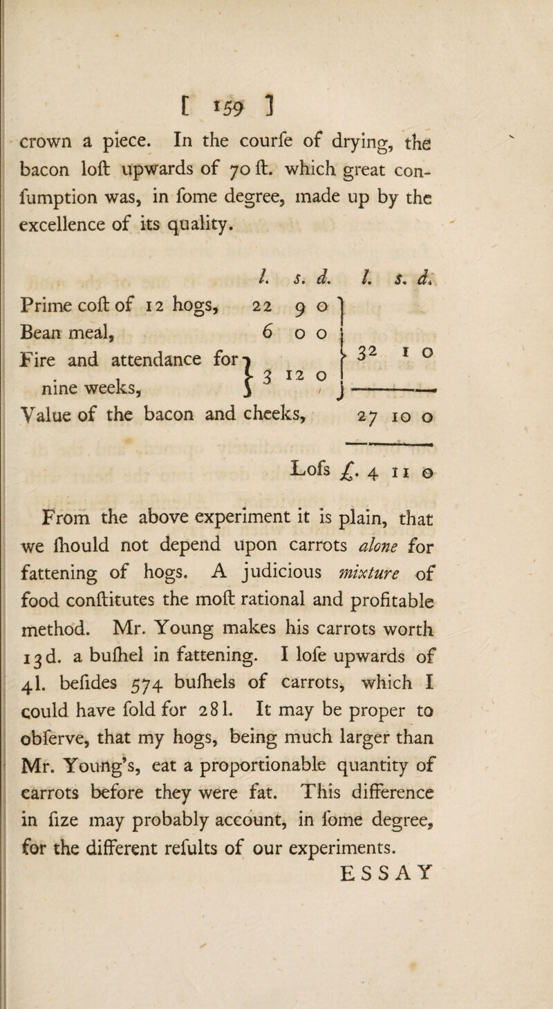 [ 159 1 crown a piece. In the courfe of drying, the bacon loft upwards of 70 ft. which great con- fumption was, in fome degree, made up by the excellence of its quality. /• St dt /. St di Prime coft of 12 hogs, 22 9 o 'j Bean meal, 6 o o j Fire and attendance for-^ ^3^10 nine weeks, Value of the bacon and cheeks, 27 10 o -I I 3 12 o ! i J Fofs £,4. II o From the above experiment it is plain, that we fhould not depend upon carrots alone for fattening of hogs. A judicious mixture of food conftitutes the moft rational and profitable method. Mr. Young makes his carrots worth 13 d. a buftiel in fattening. I lofe upwards of 4I. befides 574 bufhels of carrots, which I could have fold for 2 81. It may be proper to obferve, that my hogs, being much larger than Mr. Young’s, eat a proportionable quantity of carrots before they were fat. This difference in fize may probably account, in fome degree, for the different refults of our experiments. ESSAY I